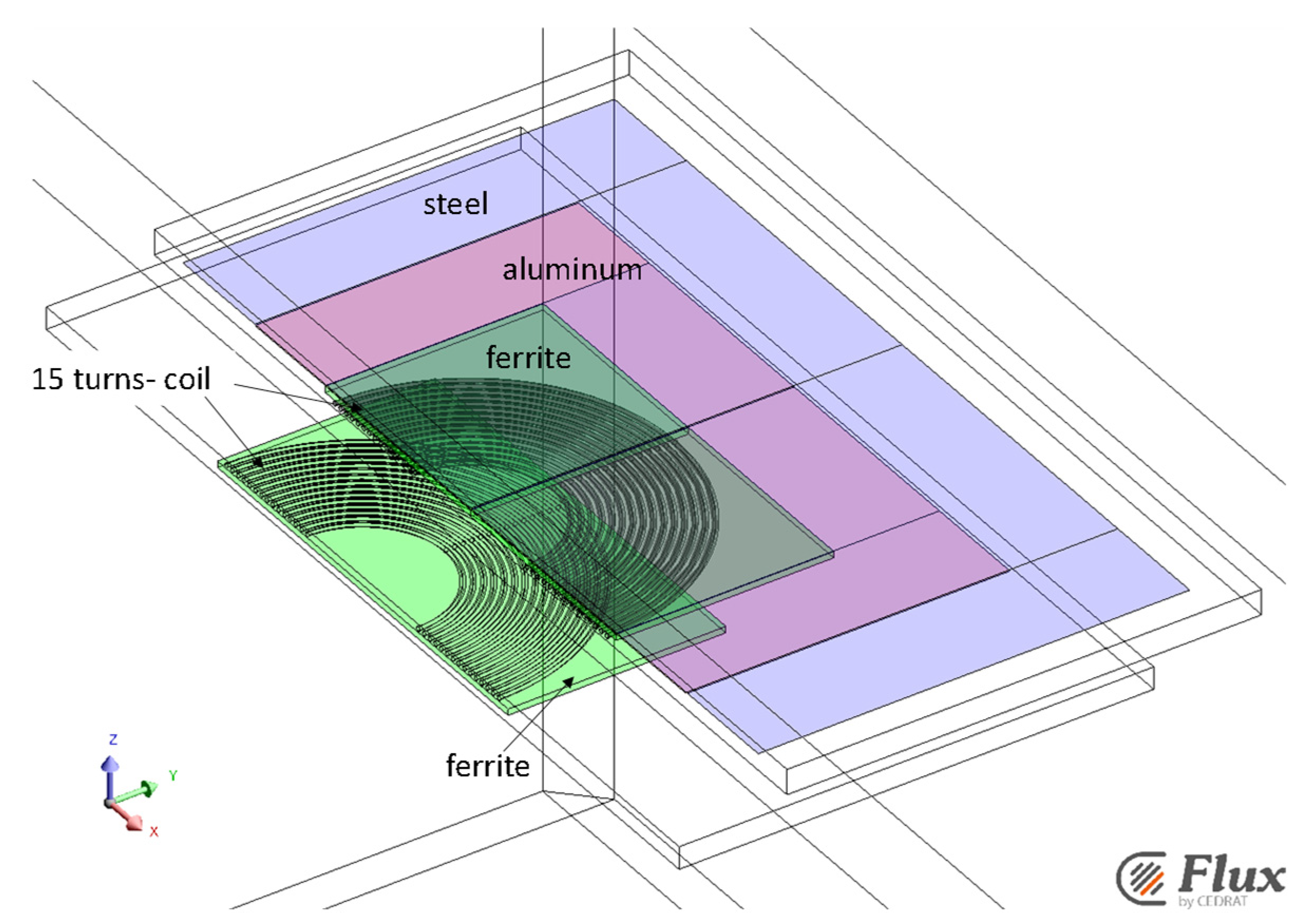 Algorithms 15 00261 g001 Algorithms 15 00261 g001