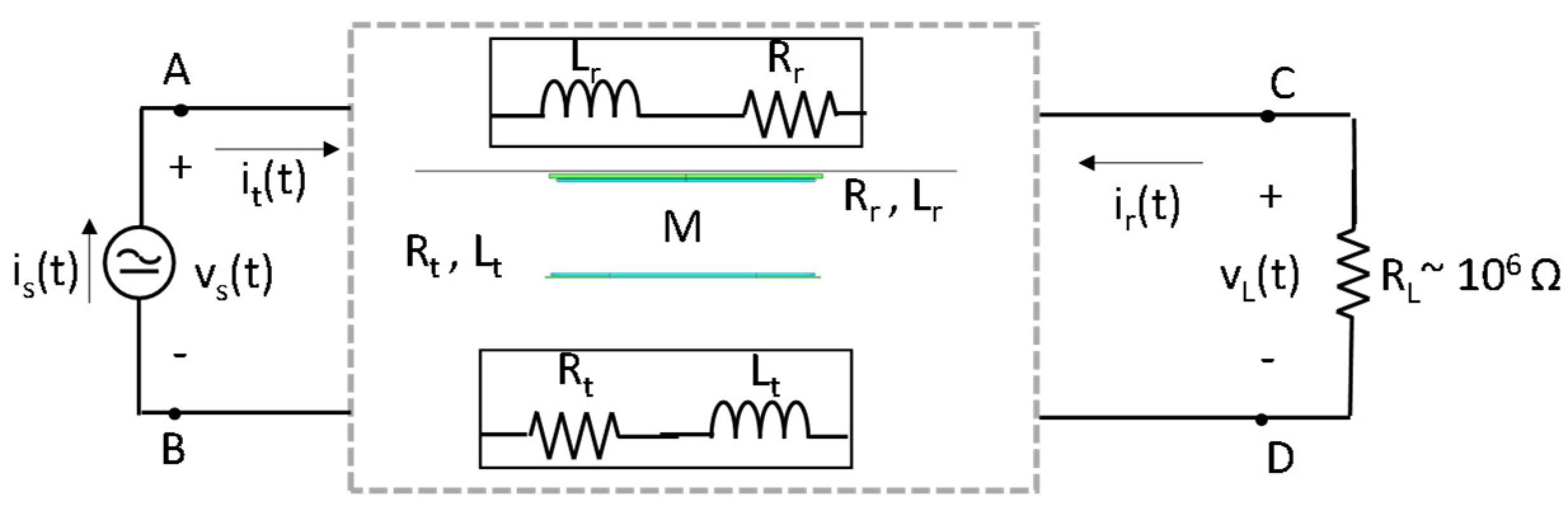 Algorithms 15 00261 g002 Algorithms 15 00261 g002