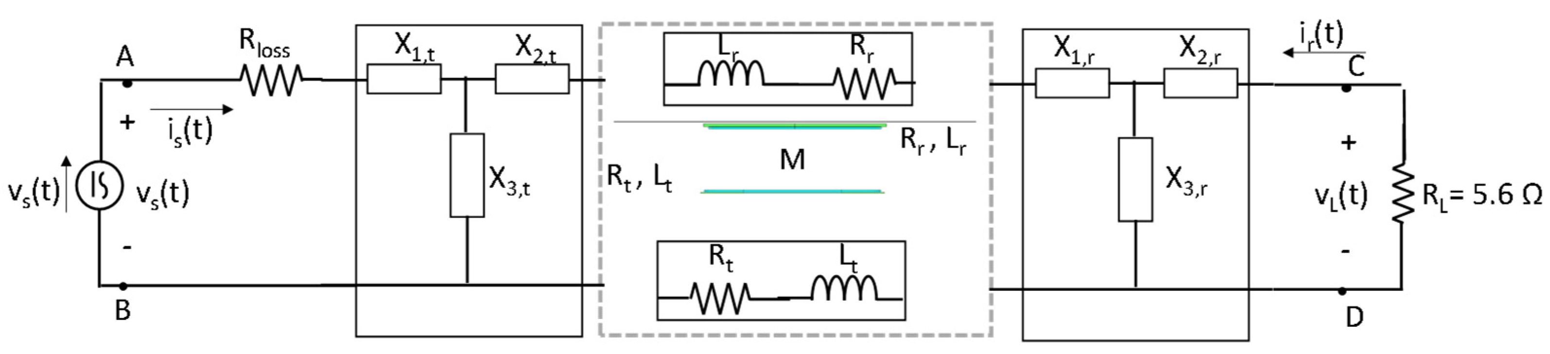 Algorithms 15 00261 g003 Algorithms 15 00261 g003