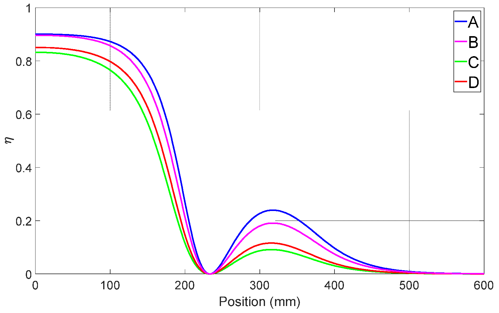Algorithms 15 00261 g007 Algorithms 15 00261 g007