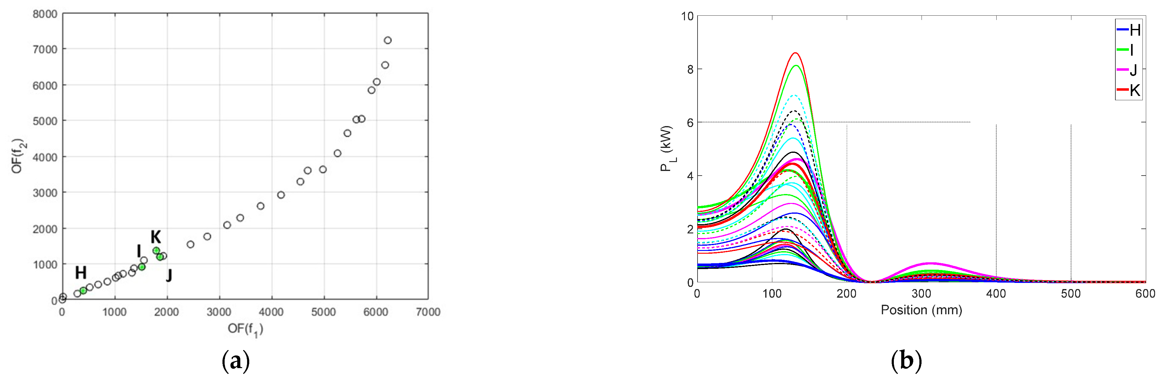 Algorithms 15 00261 g011 Algorithms 15 00261 g011