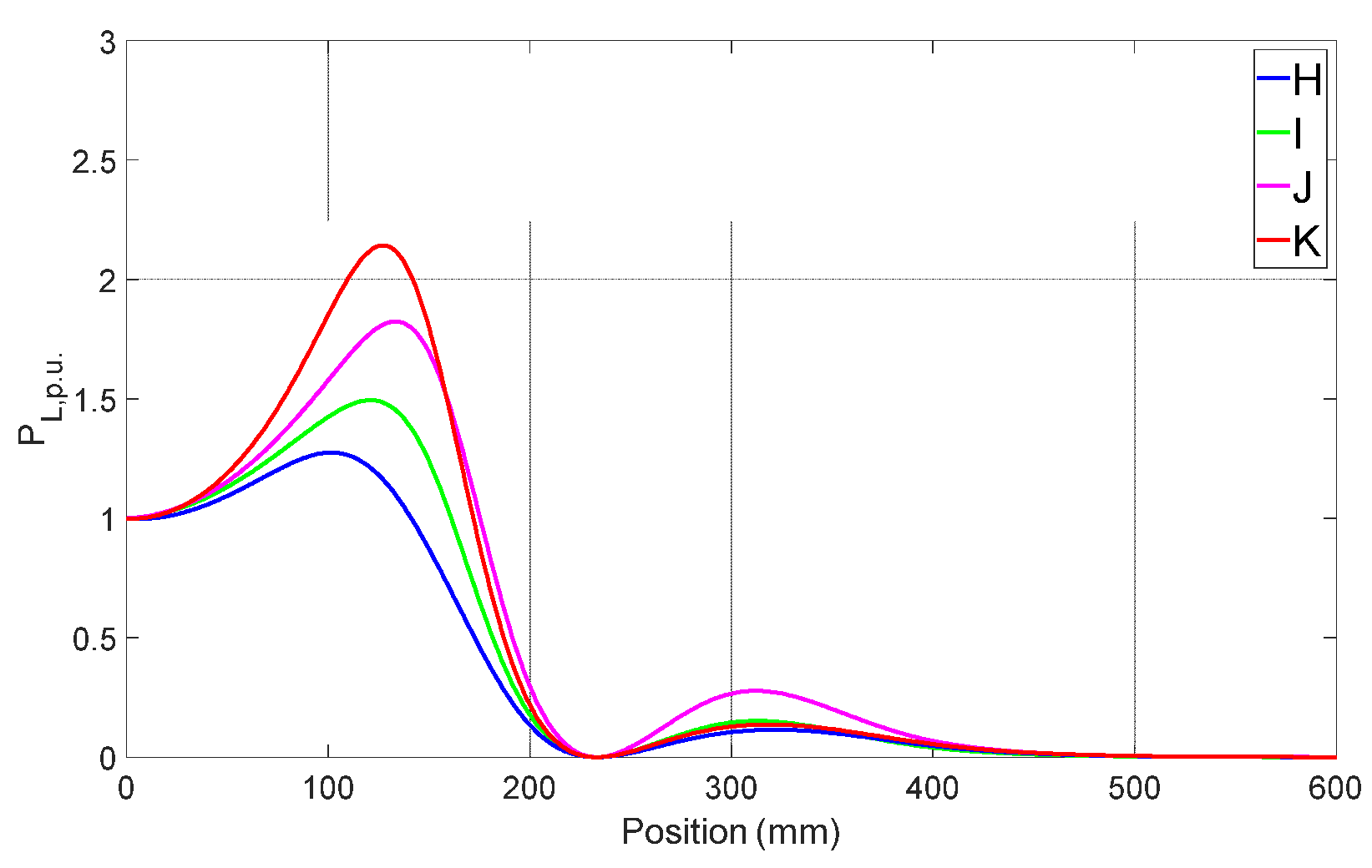 Algorithms 15 00261 g012 Algorithms 15 00261 g012