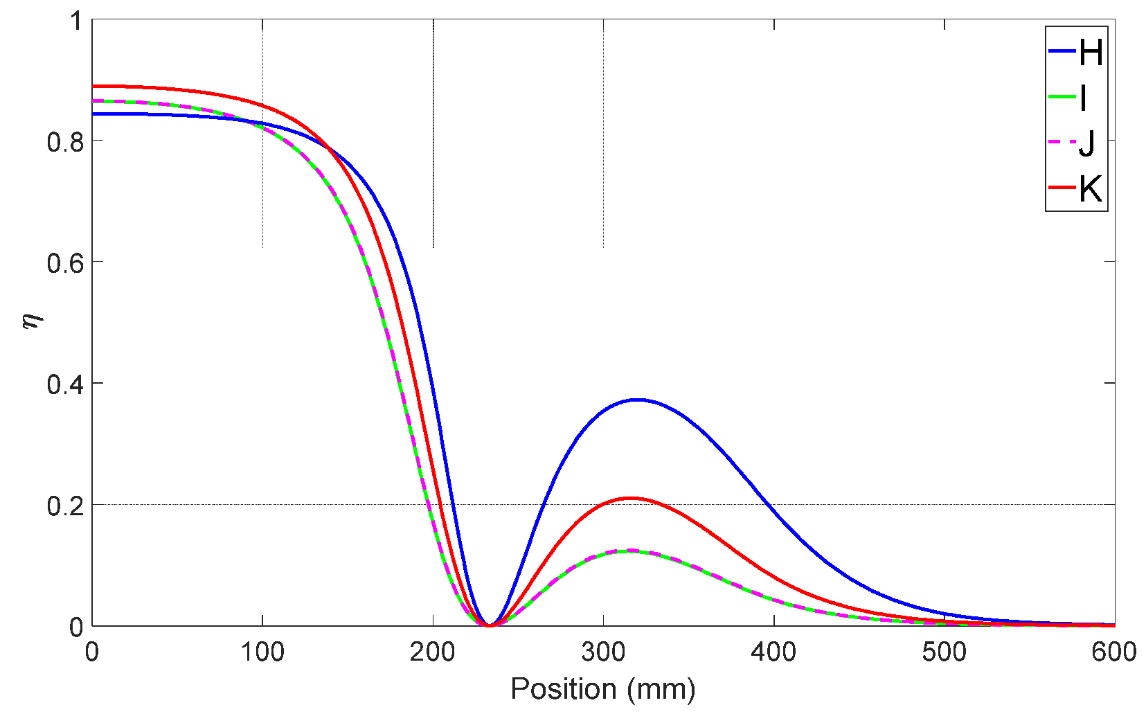 Algorithms 15 00261 g013 Algorithms 15 00261 g013