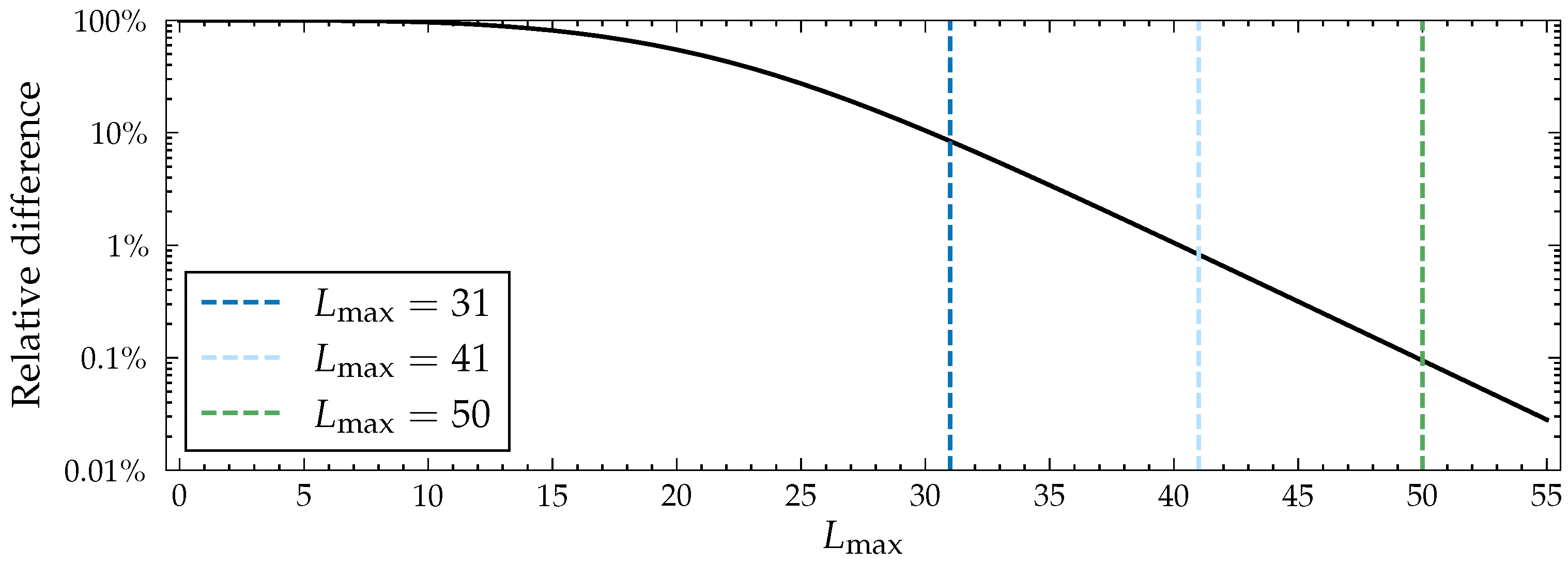 Algorithms 15 00262 g002