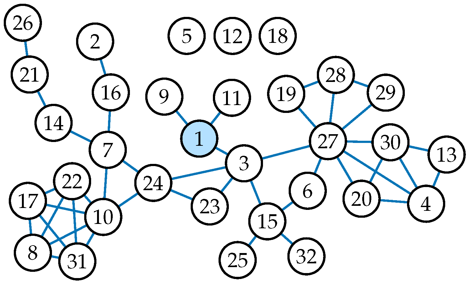 Algorithms 15 00262 g006
