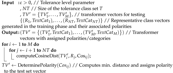 Algorithms 15 00267 i002