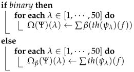 Algorithms 15 00268 i001