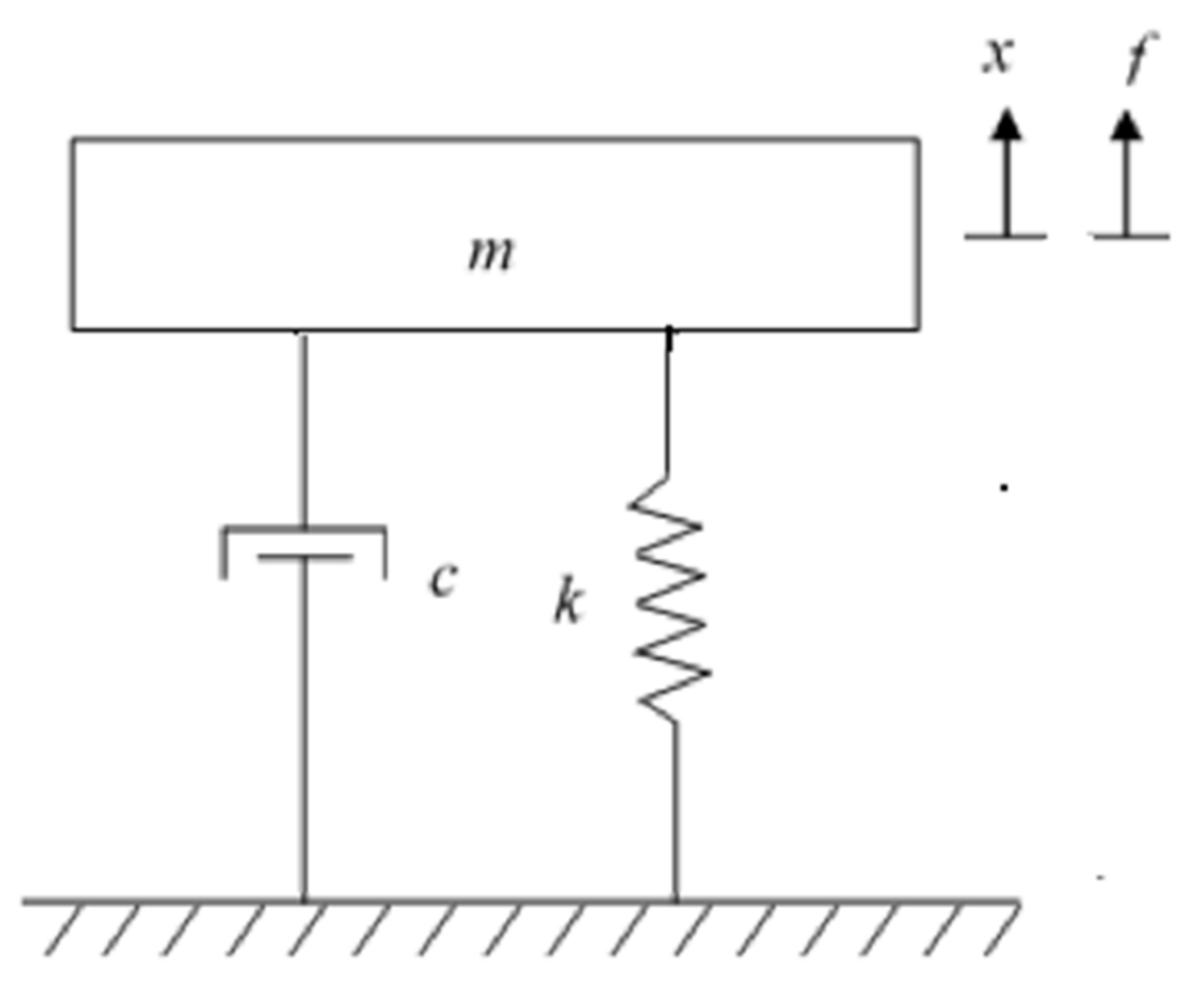 Algorithms 15 00271 g002 Algorithms 15 00271 g002
