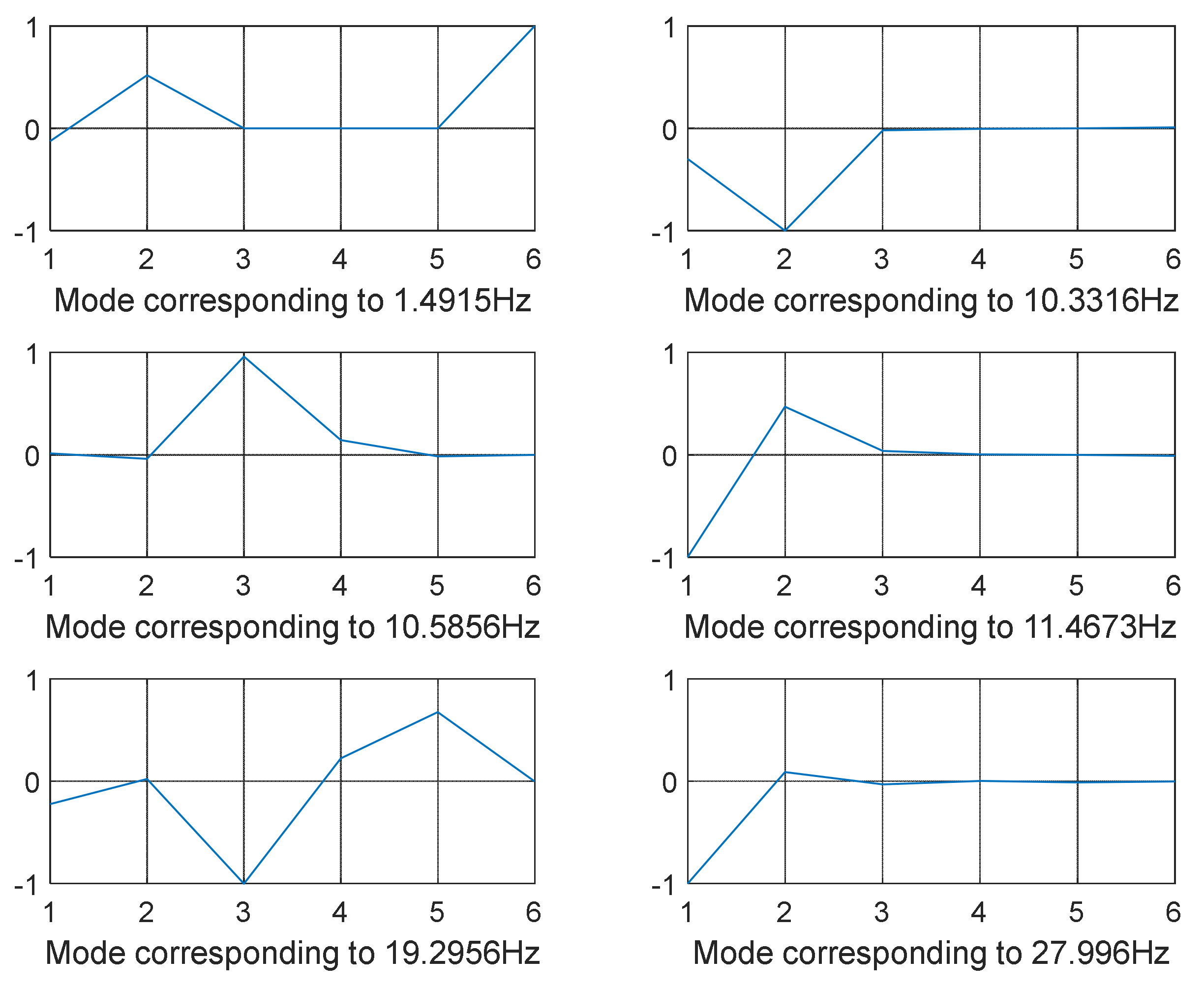 Algorithms 15 00271 g003 Algorithms 15 00271 g003
