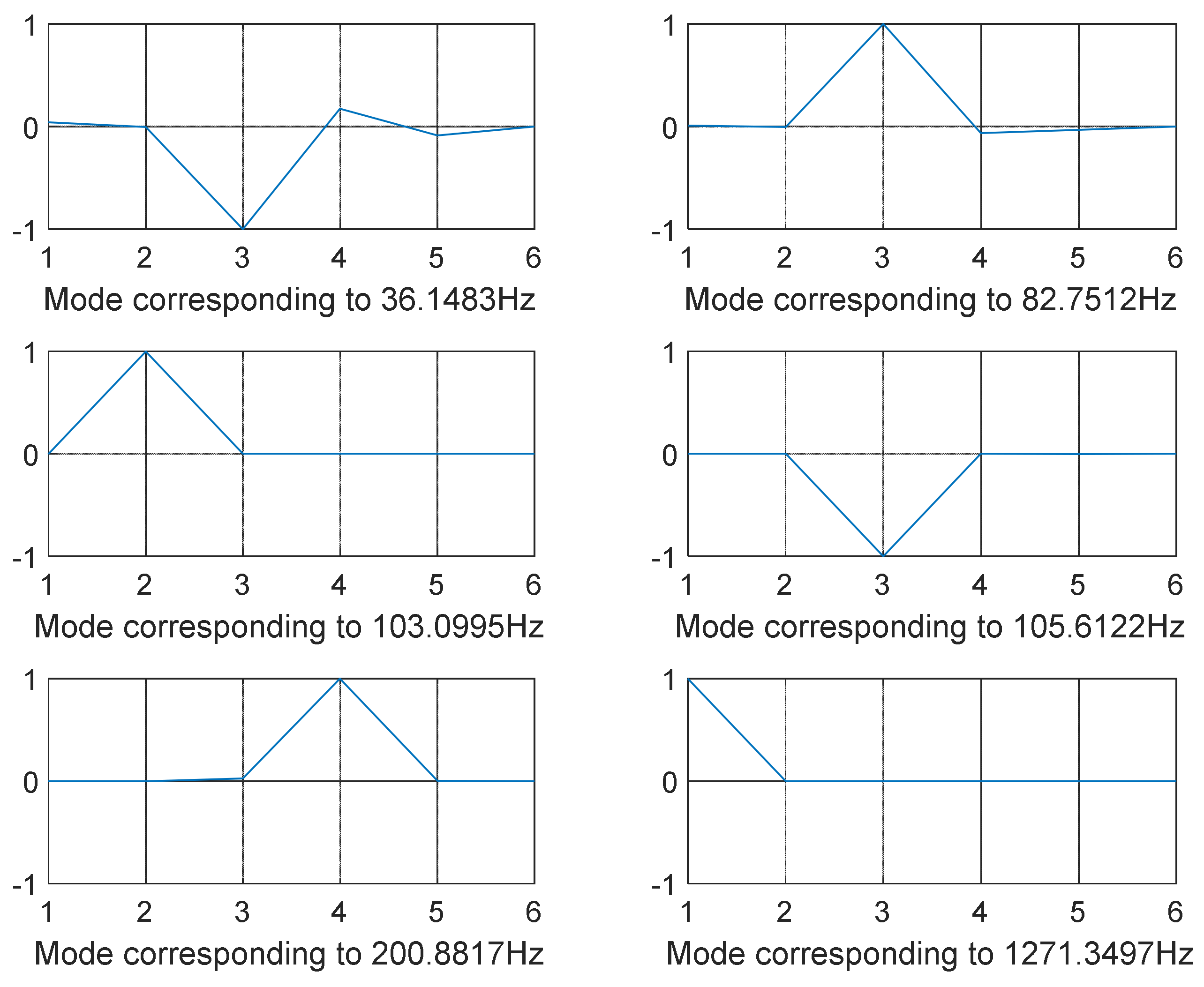 Algorithms 15 00271 g004 Algorithms 15 00271 g004