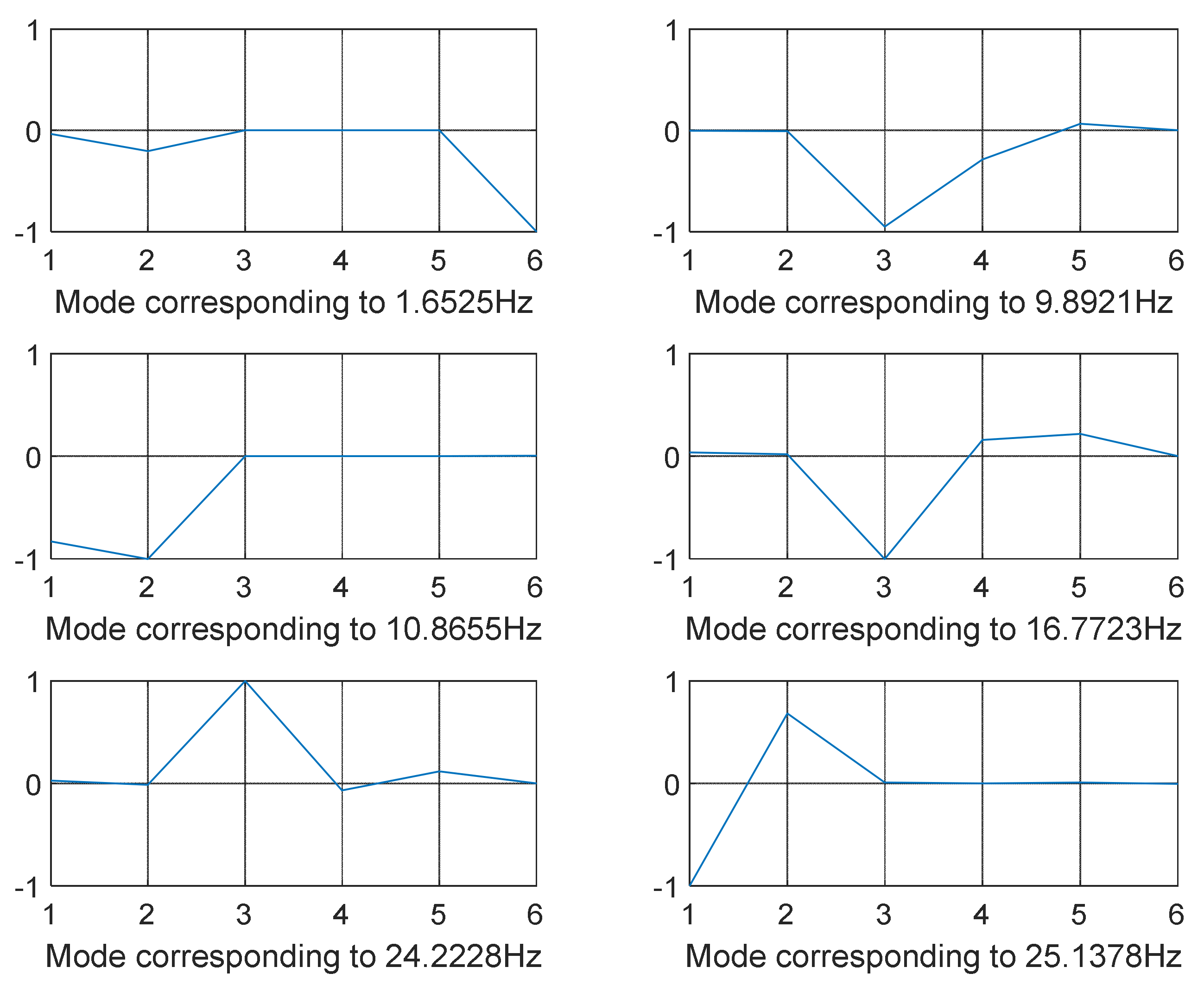 Algorithms 15 00271 g005 Algorithms 15 00271 g005