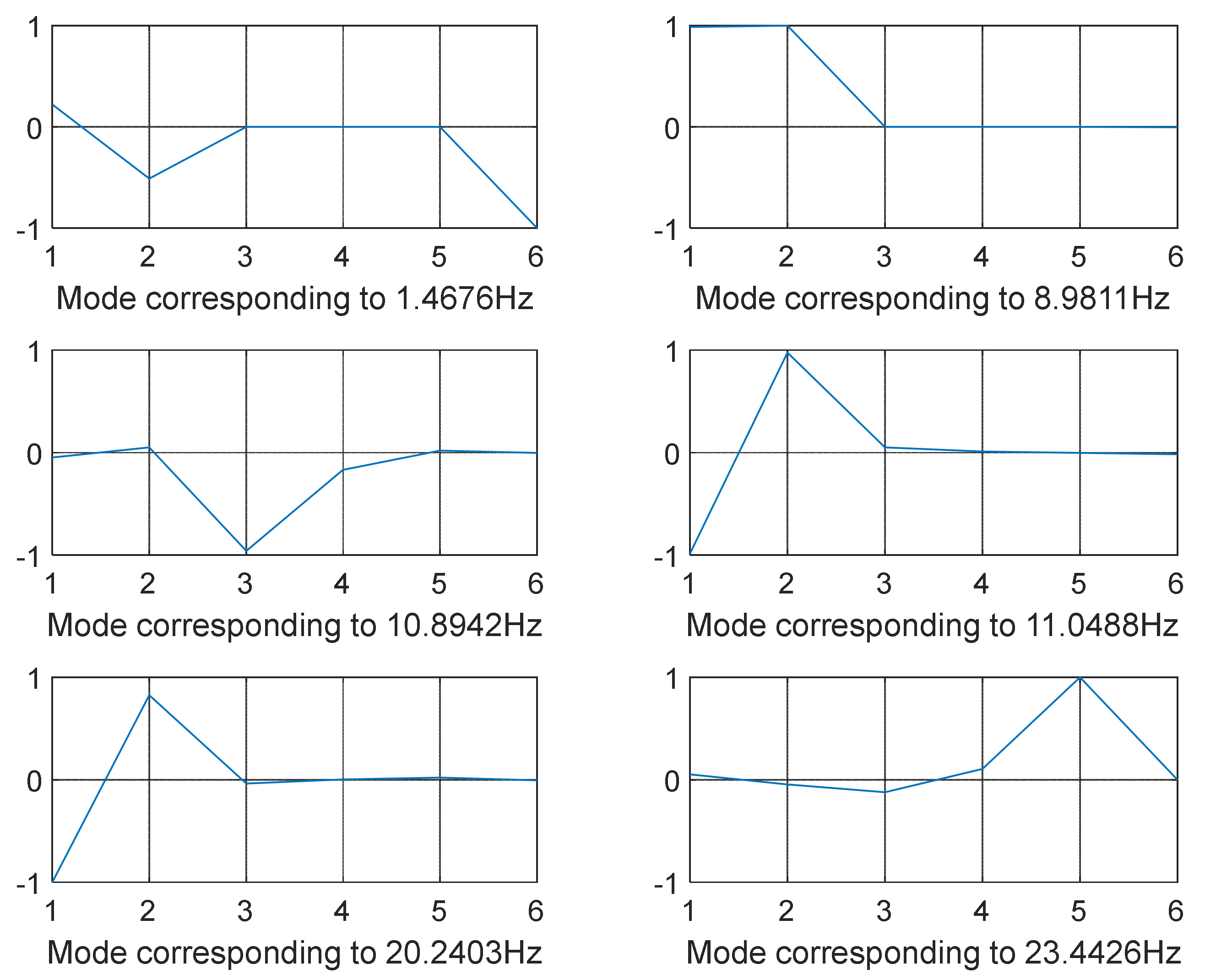 Algorithms 15 00271 g007 Algorithms 15 00271 g007