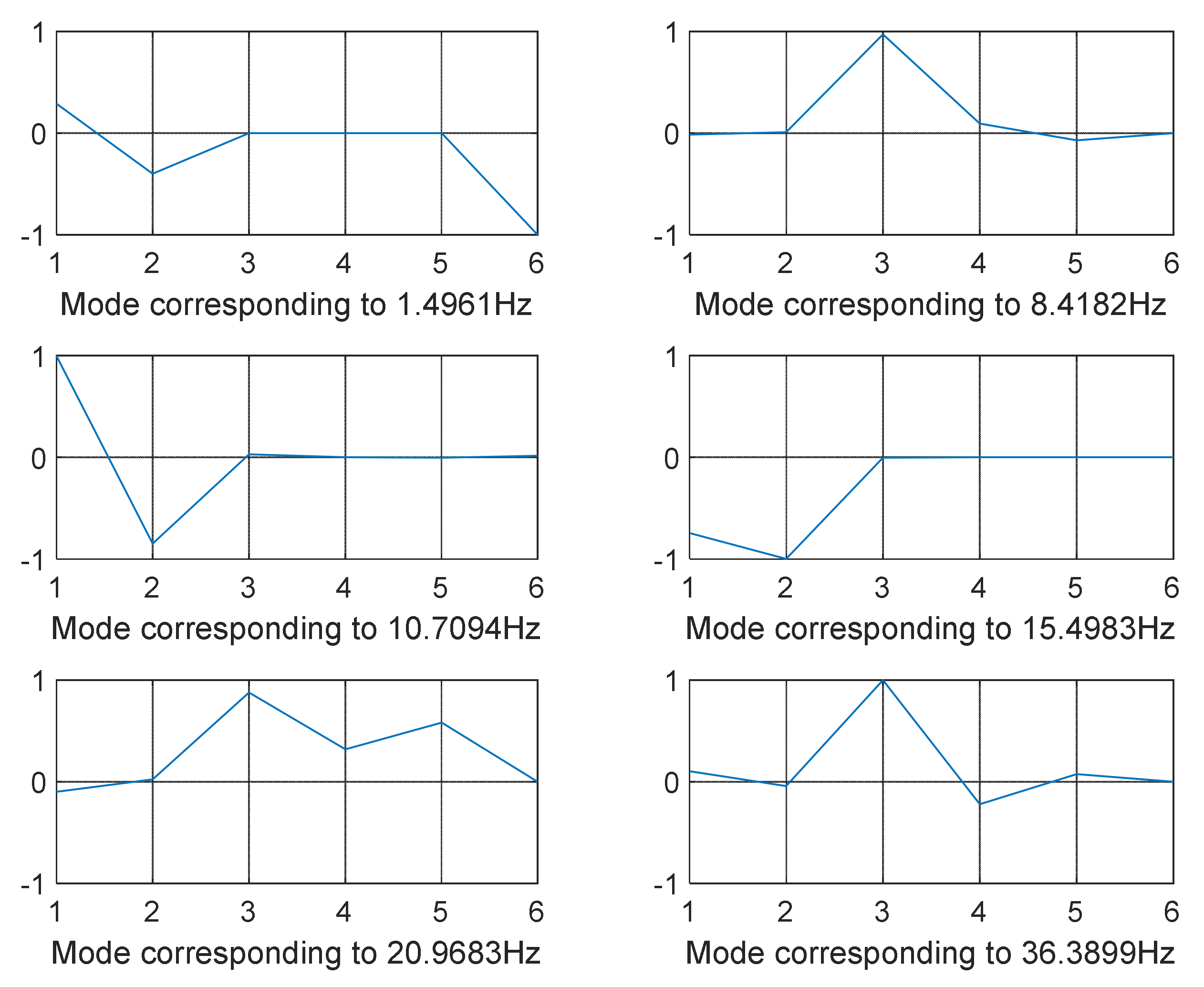 Algorithms 15 00271 g009 Algorithms 15 00271 g009
