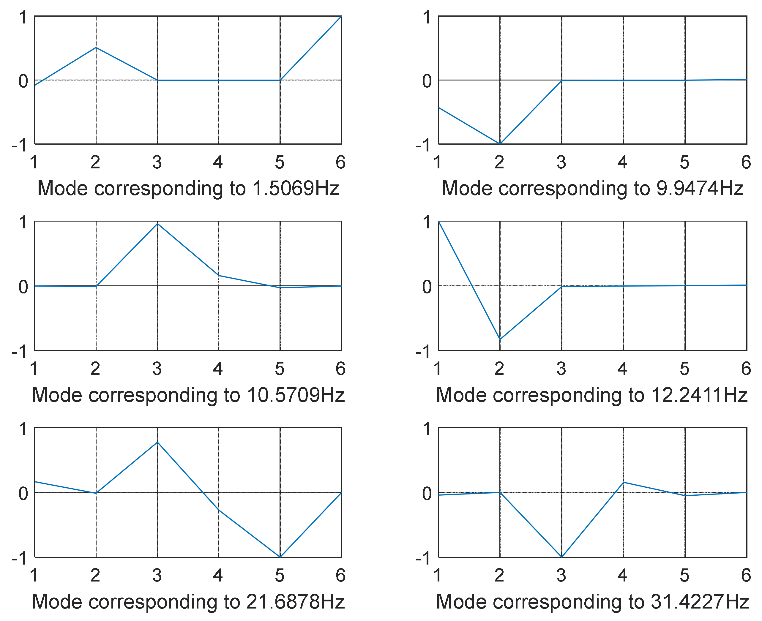 Algorithms 15 00271 g011 Algorithms 15 00271 g011