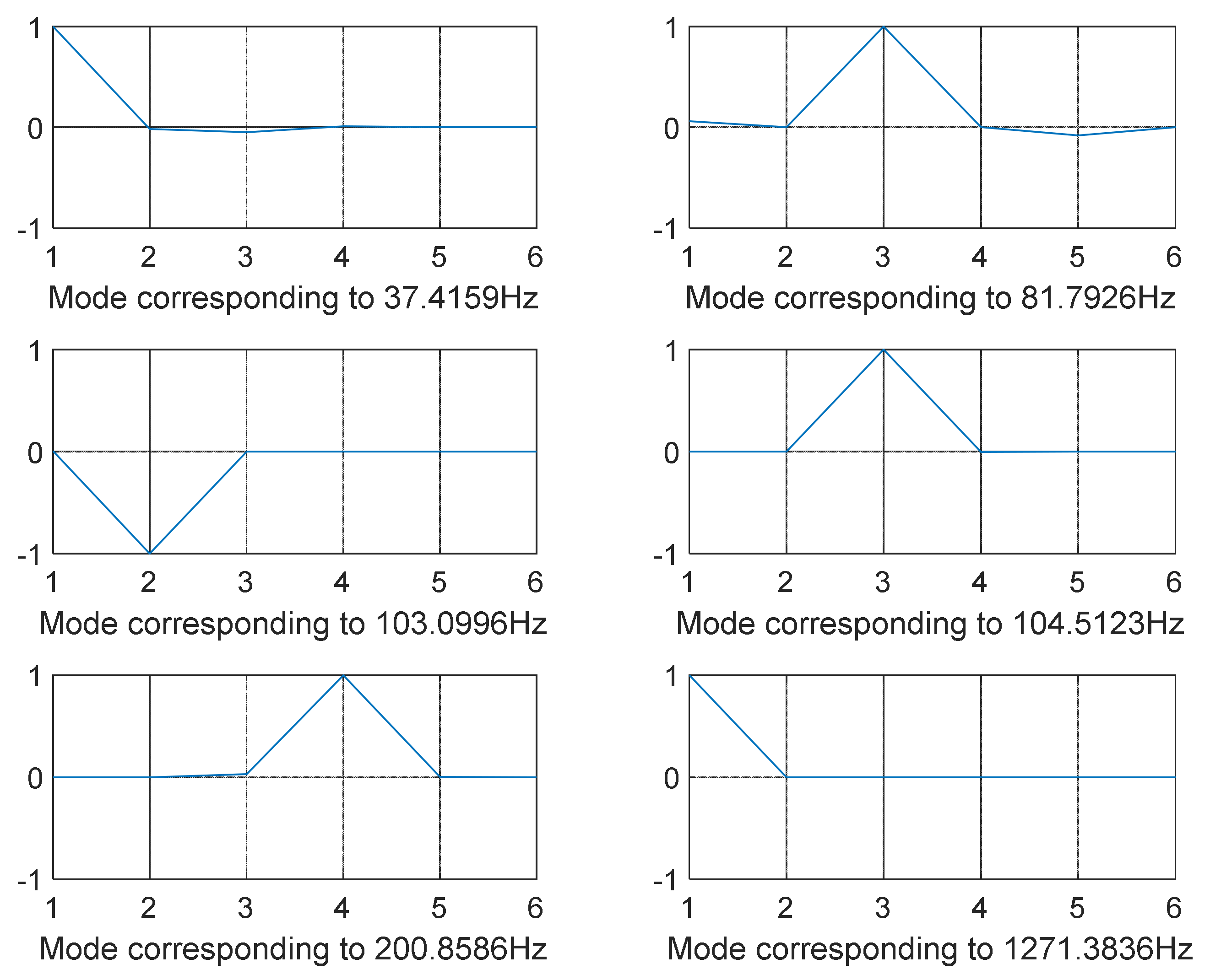 Algorithms 15 00271 g012 Algorithms 15 00271 g012