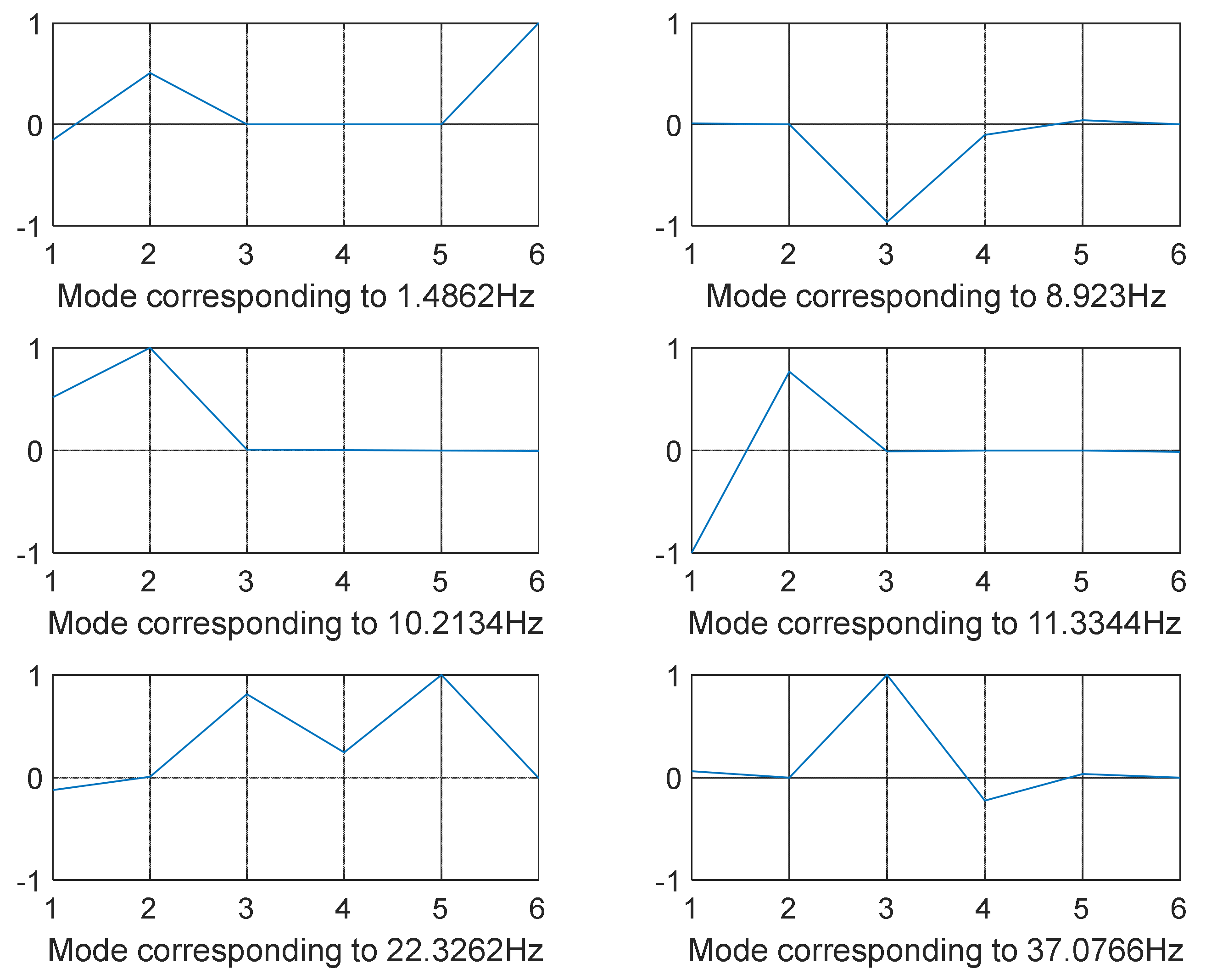 Algorithms 15 00271 g013 Algorithms 15 00271 g013