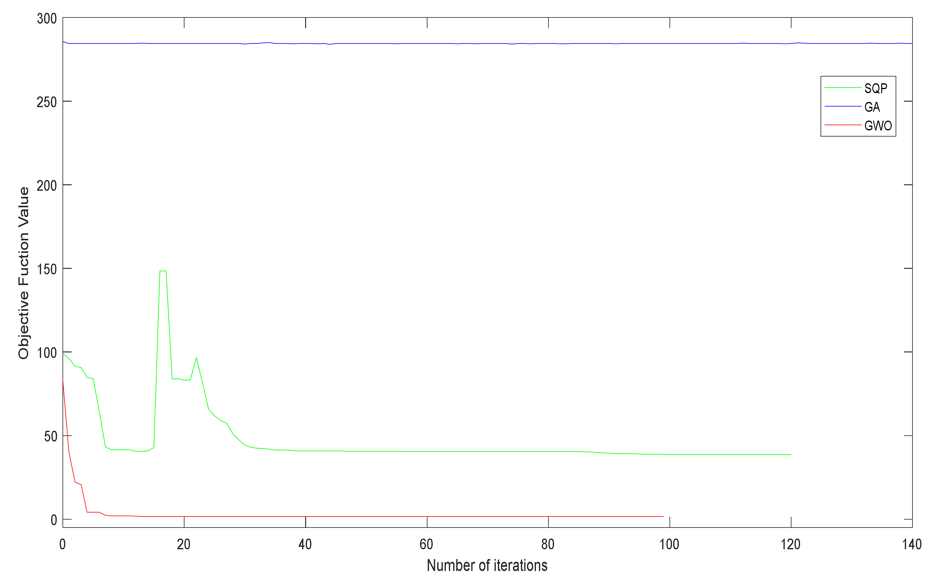Algorithms 15 00271 g015 Algorithms 15 00271 g015