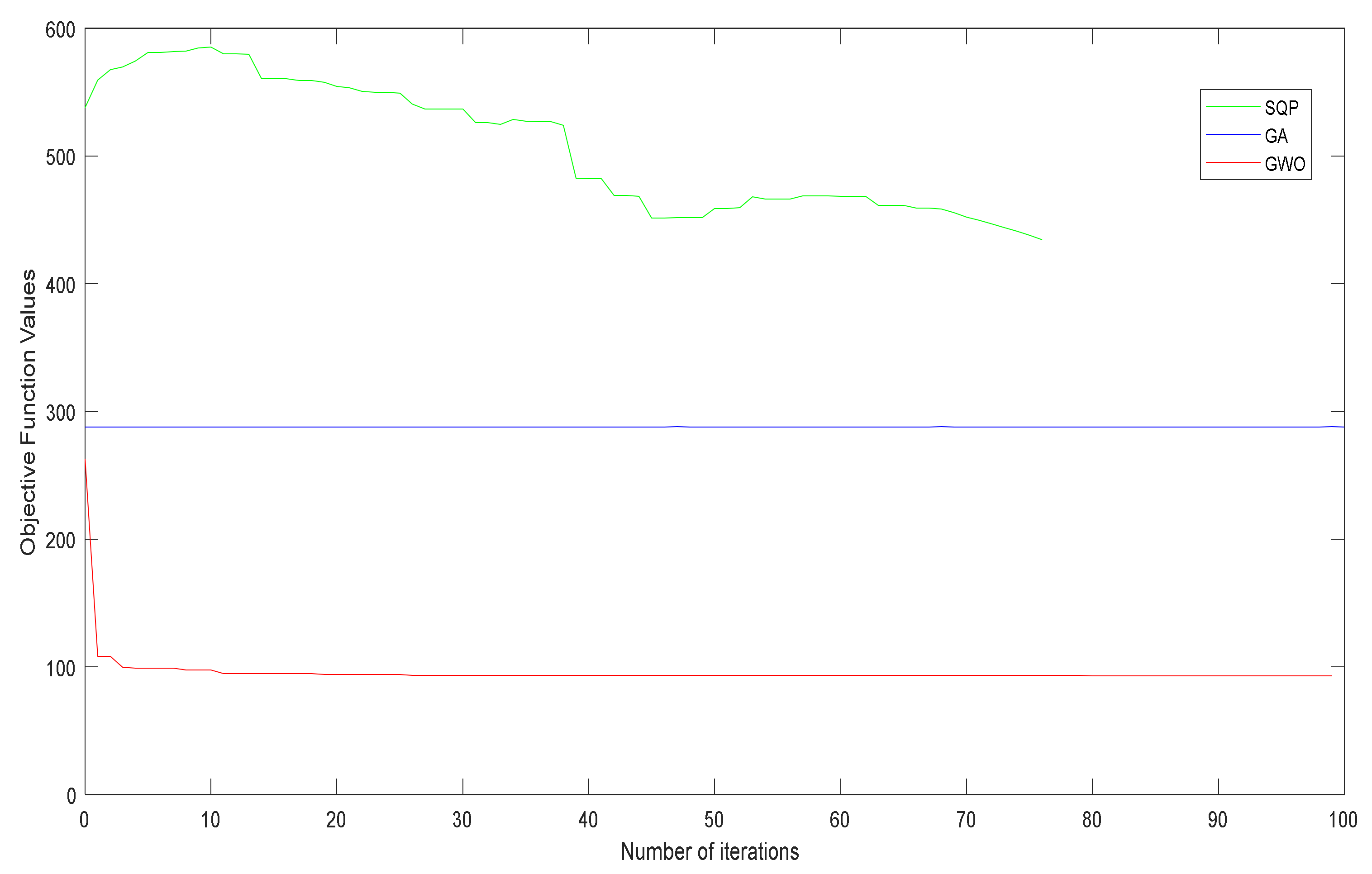 Algorithms 15 00271 g016 Algorithms 15 00271 g016