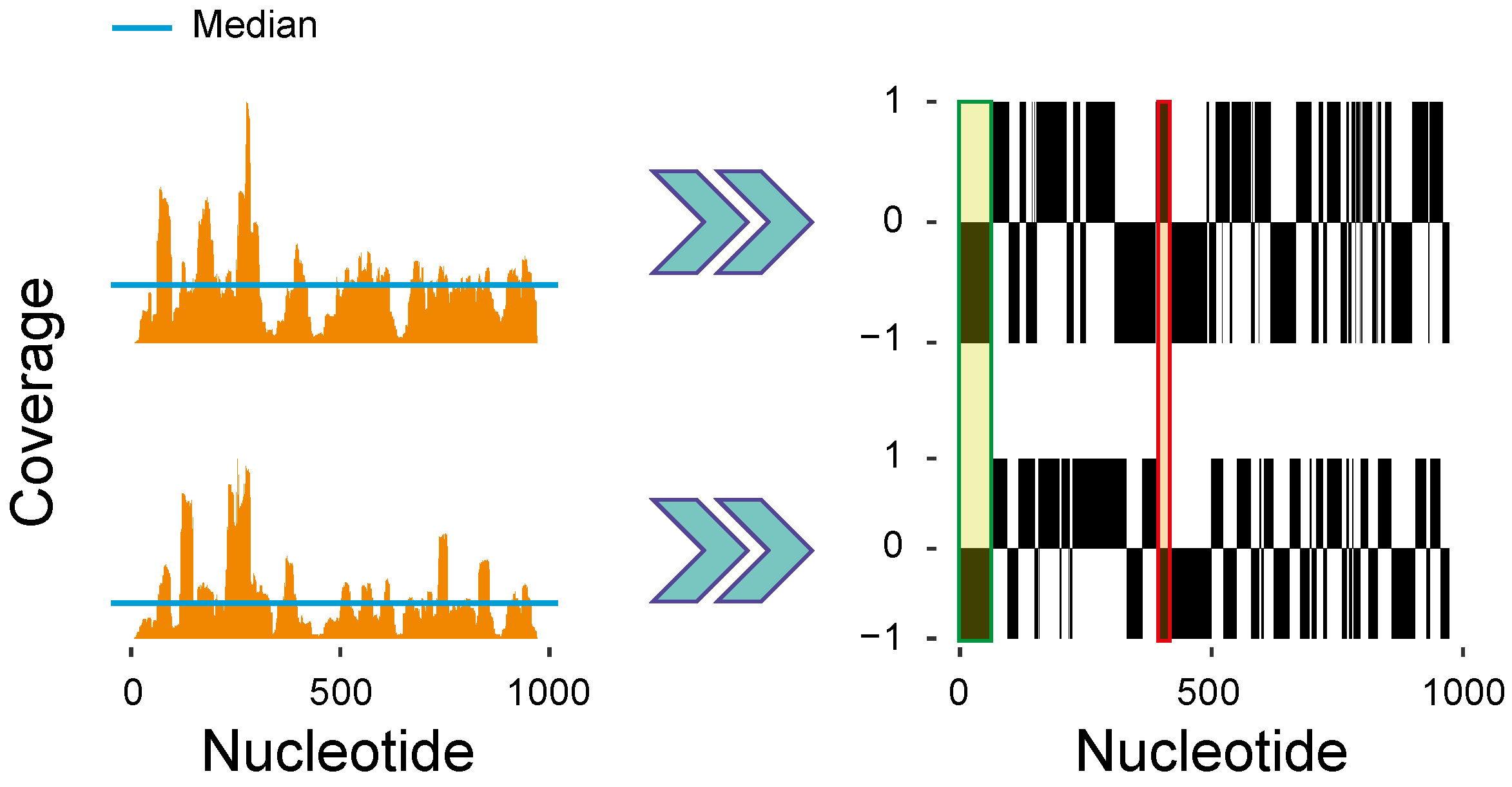 Algorithms 15 00274 g002