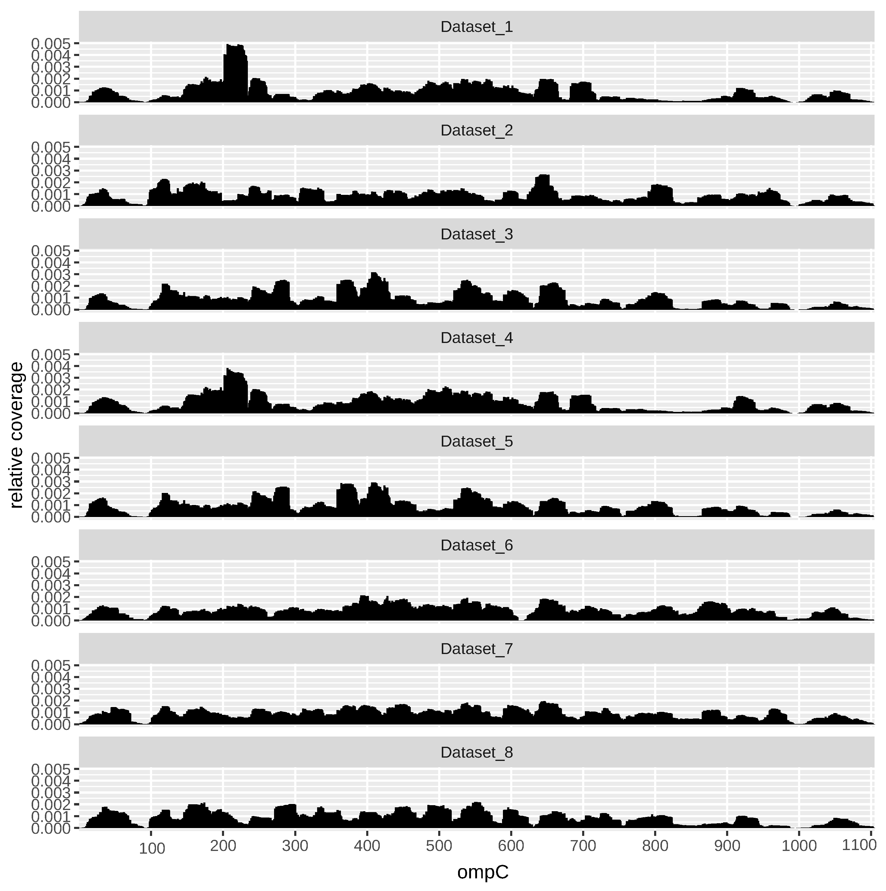 Algorithms 15 00274 g003