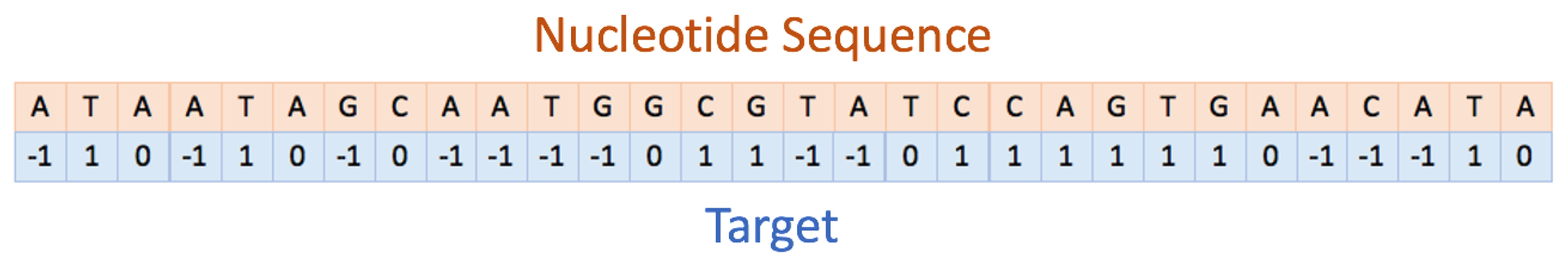 Algorithms 15 00274 g004