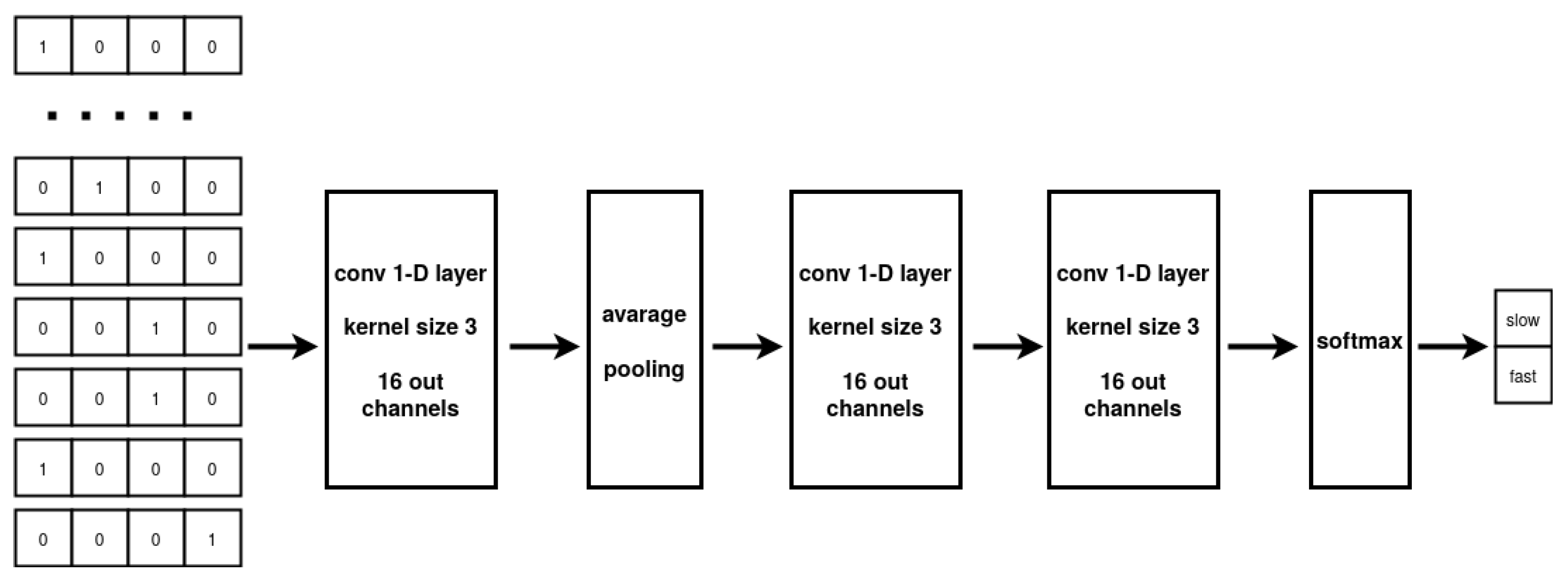 Algorithms 15 00274 g006
