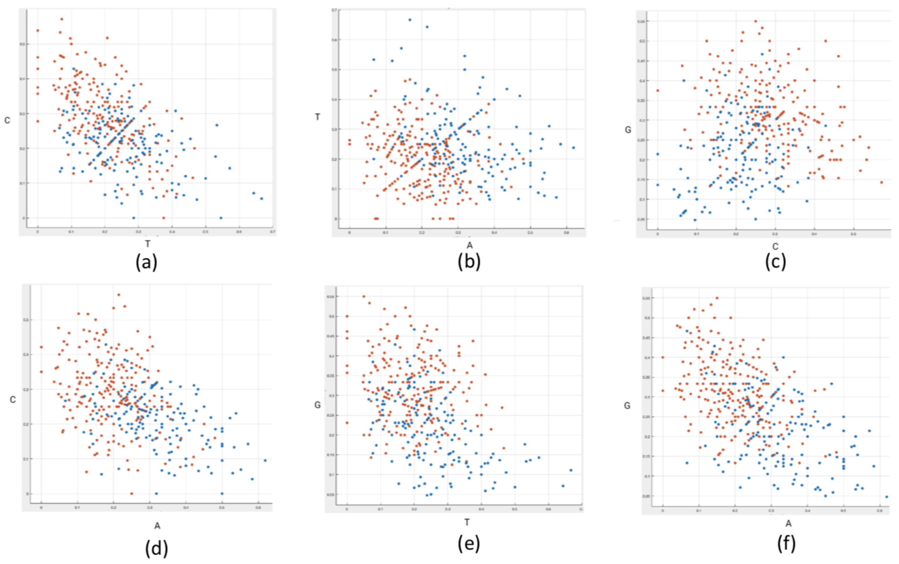 Algorithms 15 00274 g007