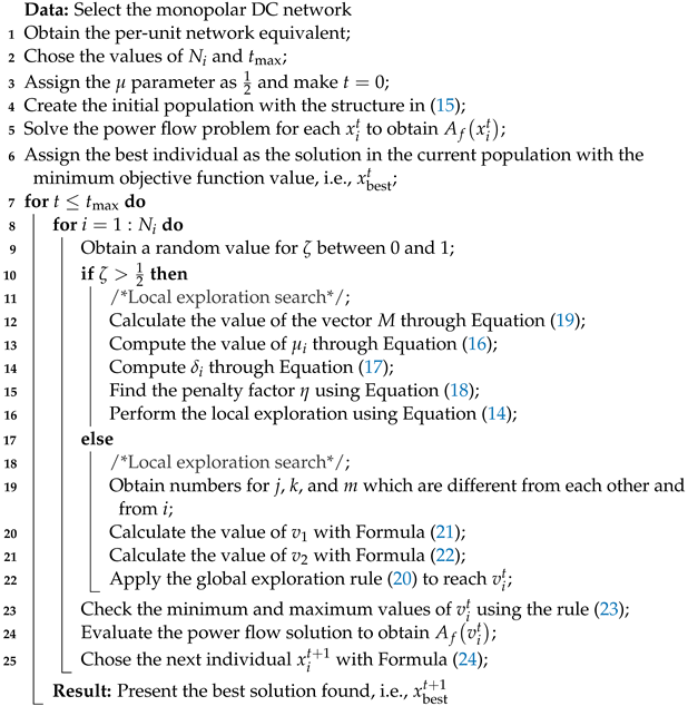 Algorithms 15 00277 i001