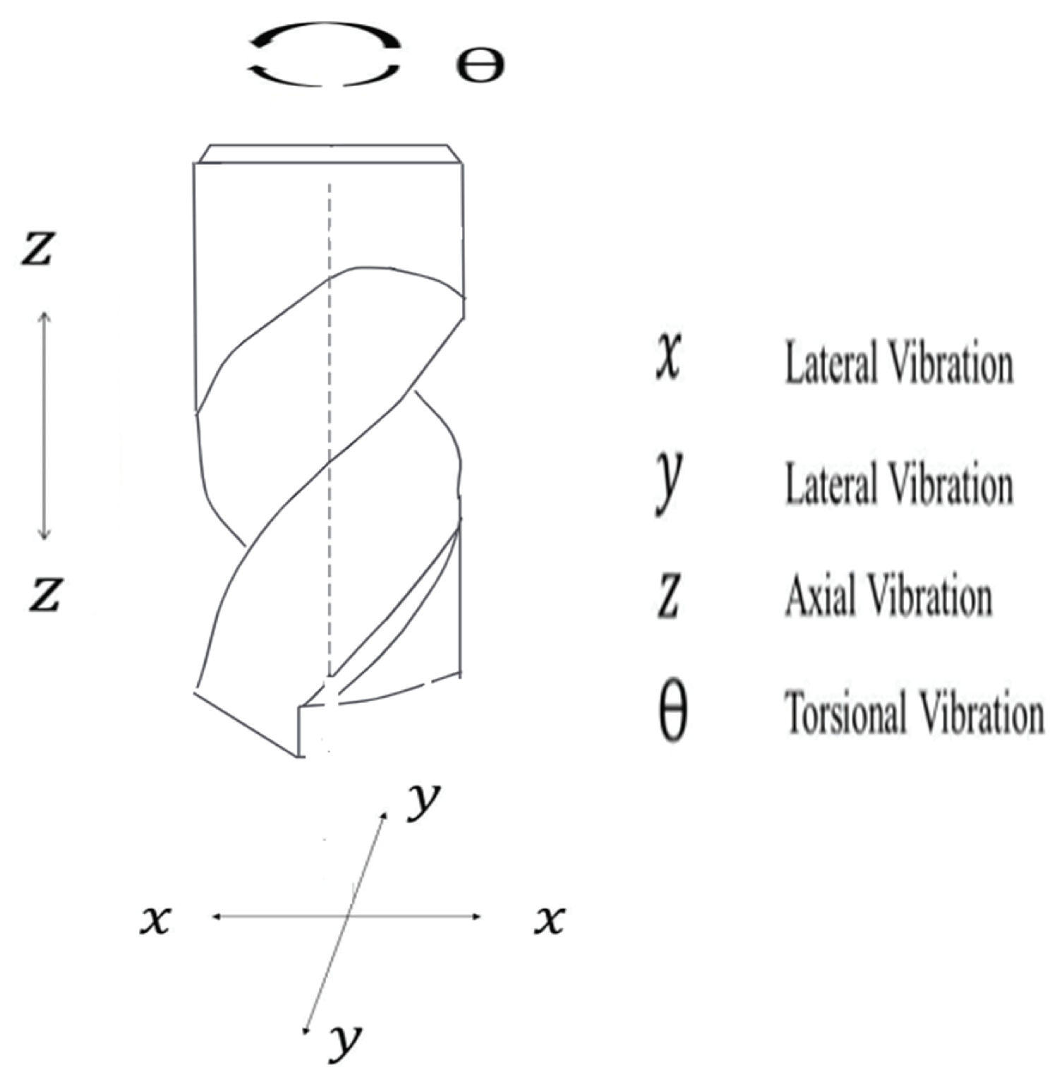 Algorithms 15 00284 g001