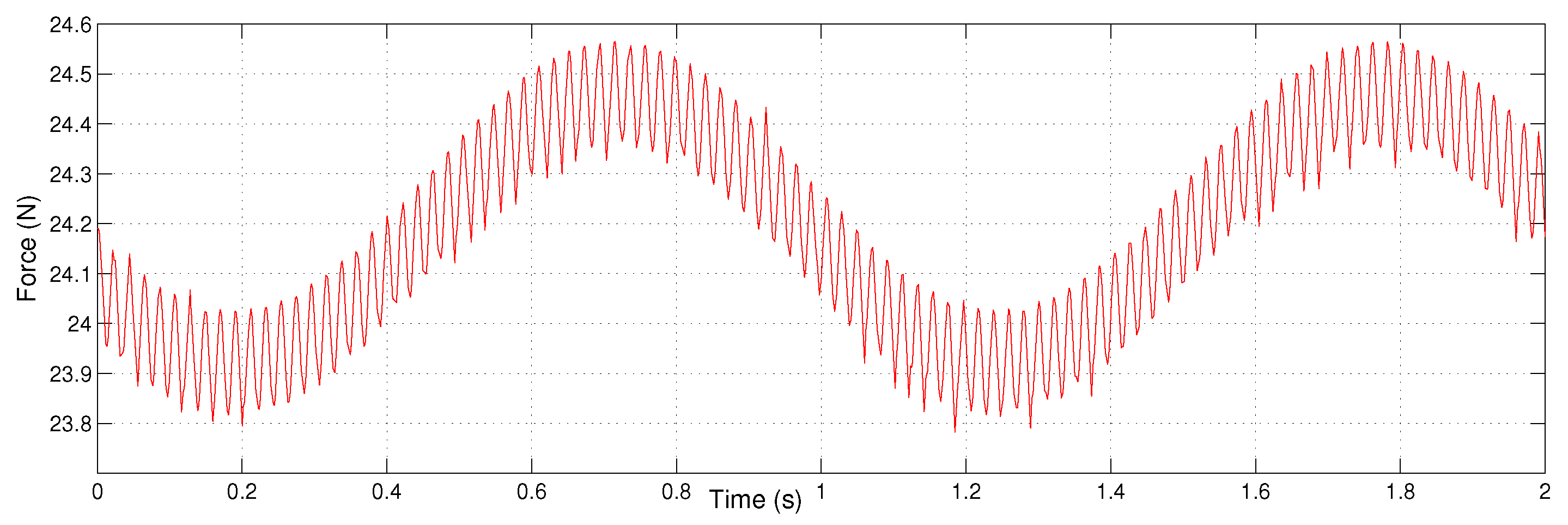 Algorithms 15 00284 g004