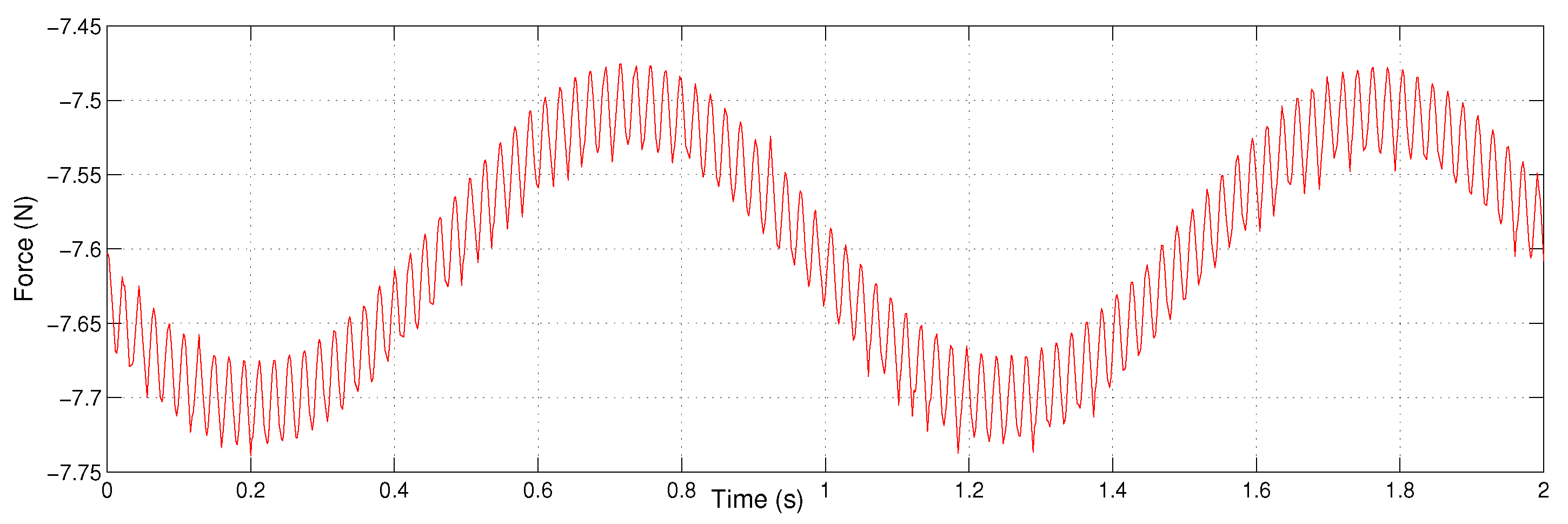 Algorithms 15 00284 g005