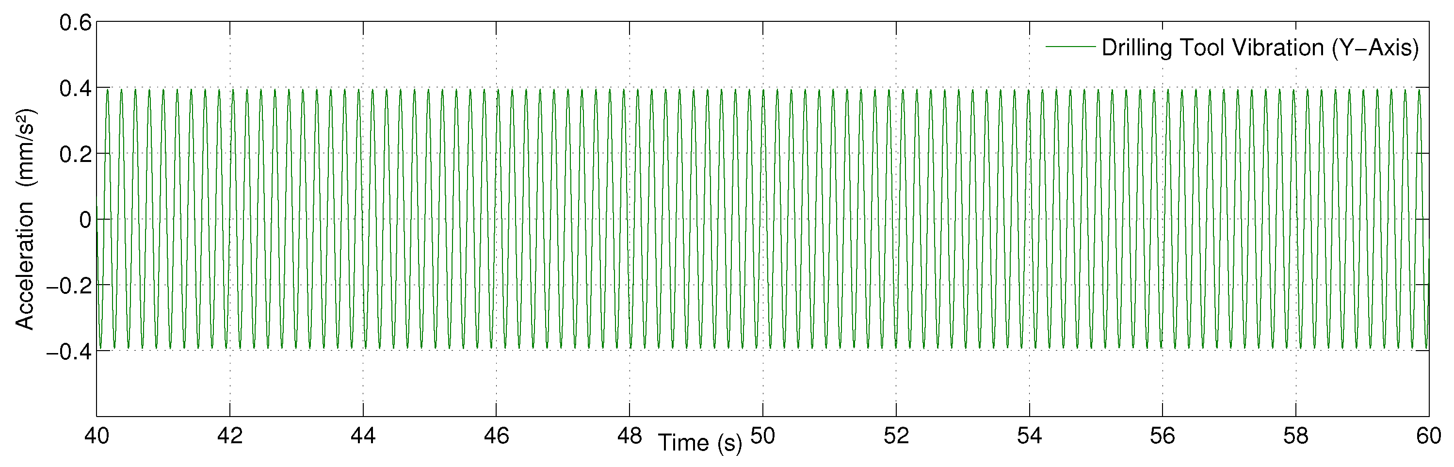 Algorithms 15 00284 g007