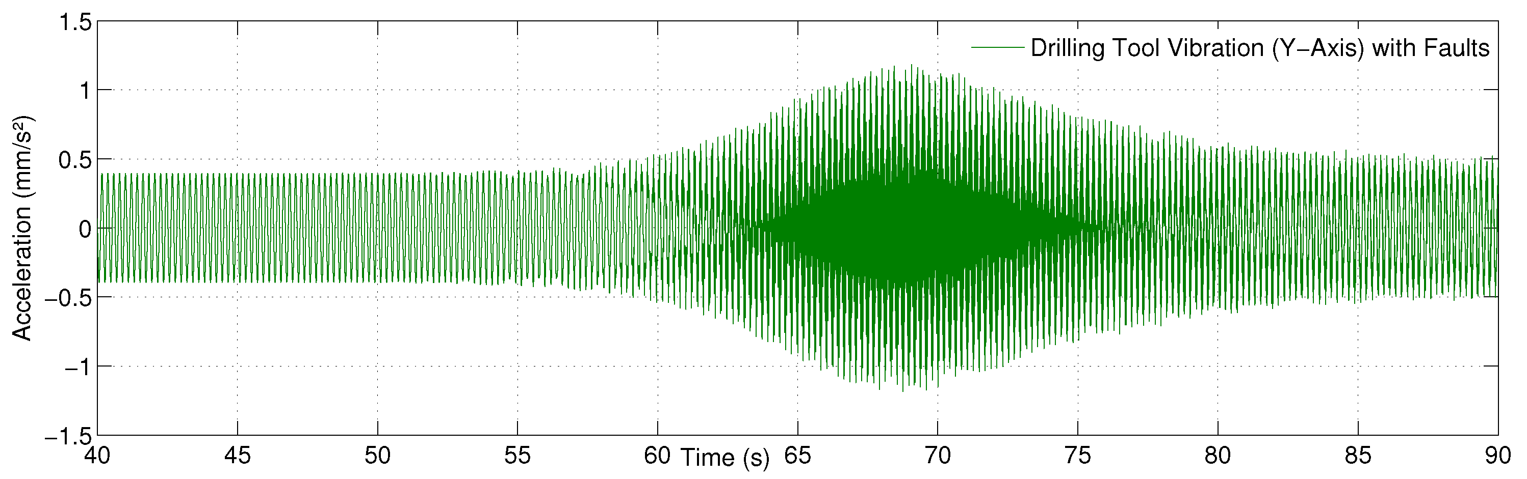 Algorithms 15 00284 g009