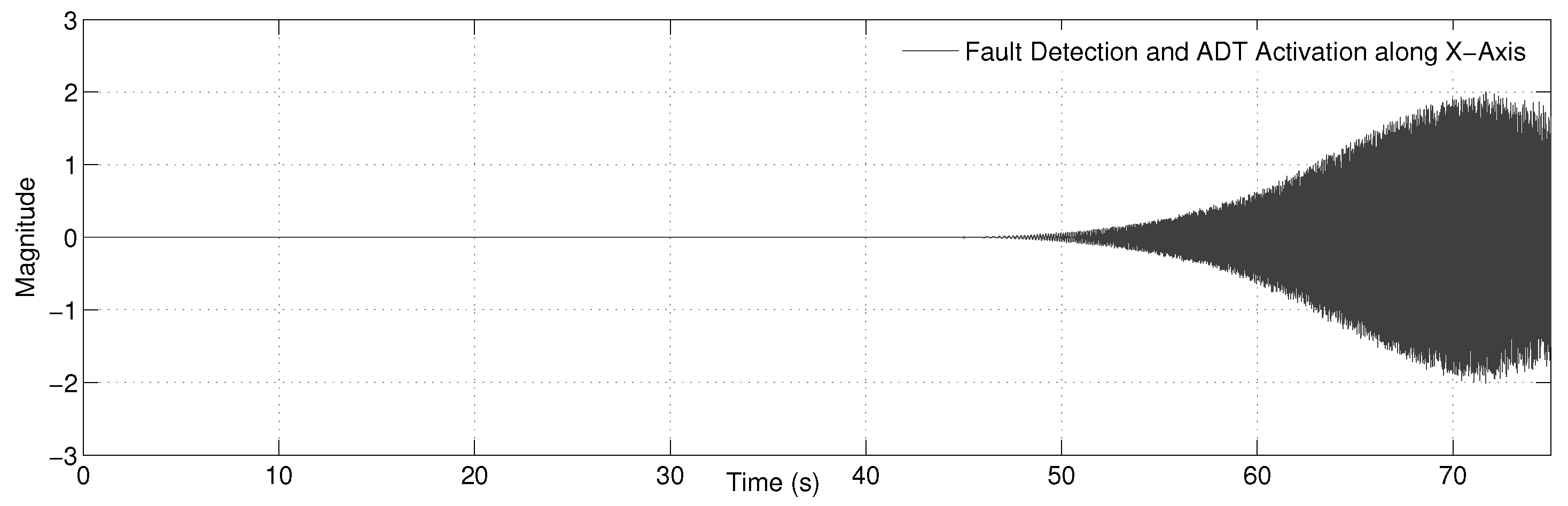 Algorithms 15 00284 g010