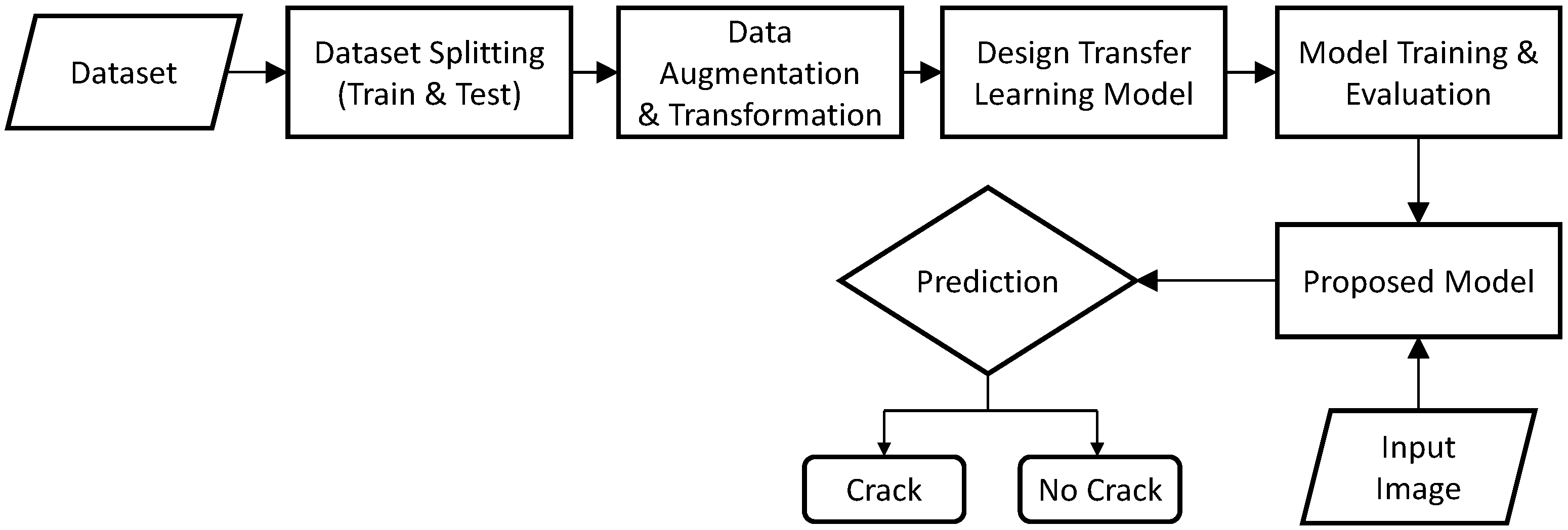 Algorithms 15 00287 g001