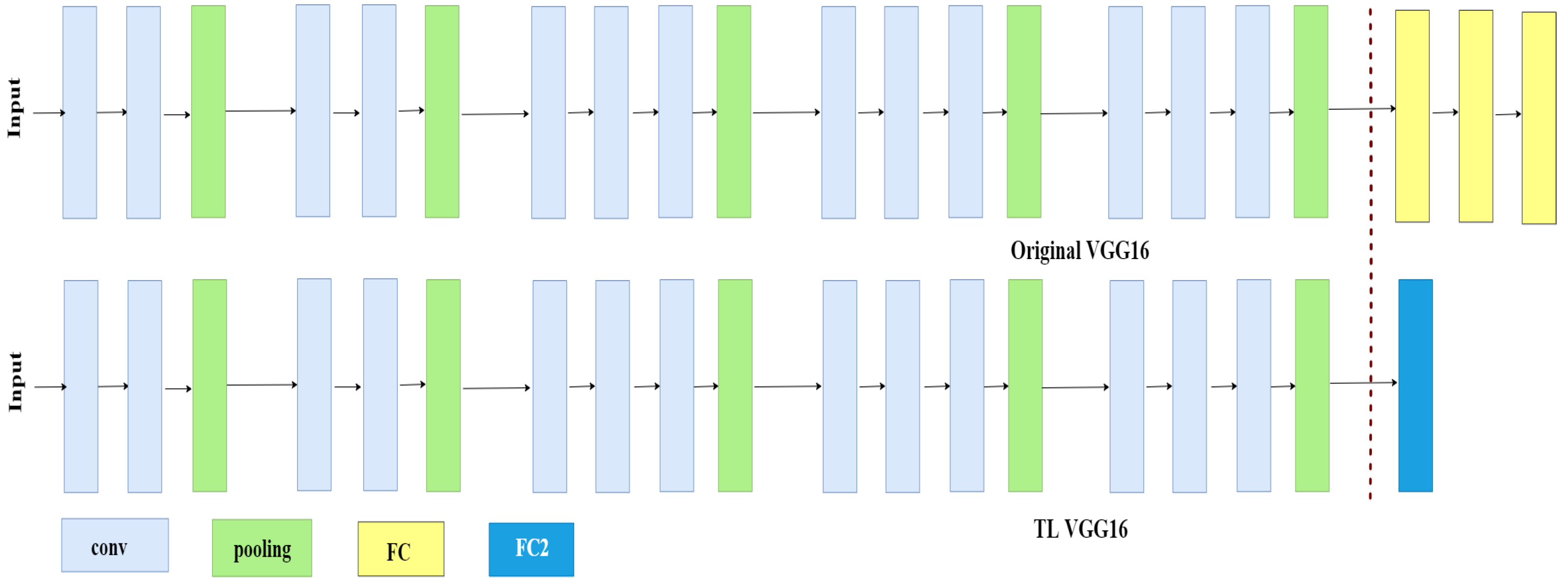 Algorithms 15 00287 g007