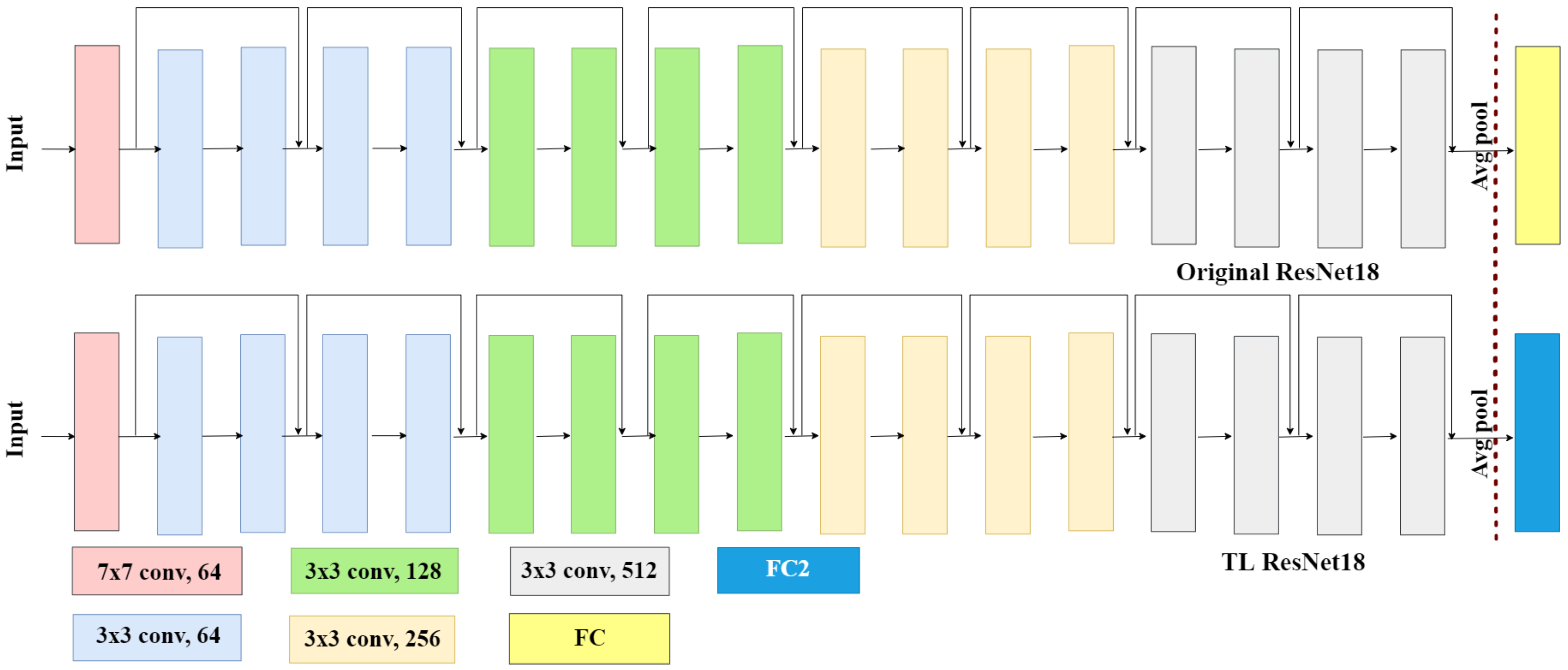 Algorithms 15 00287 g008