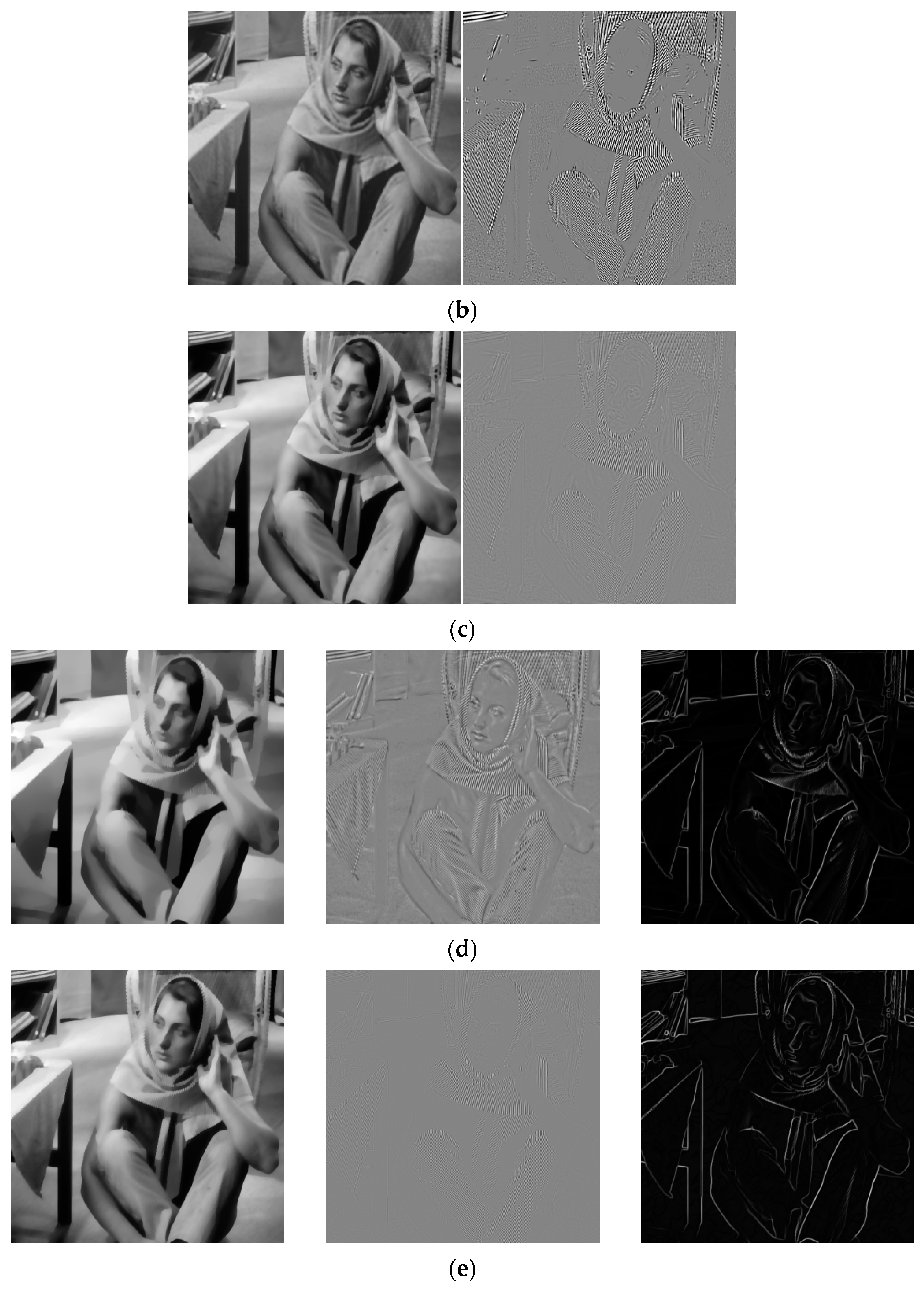 Algorithms 15 00288 g005b Algorithms 15 00288 g005b