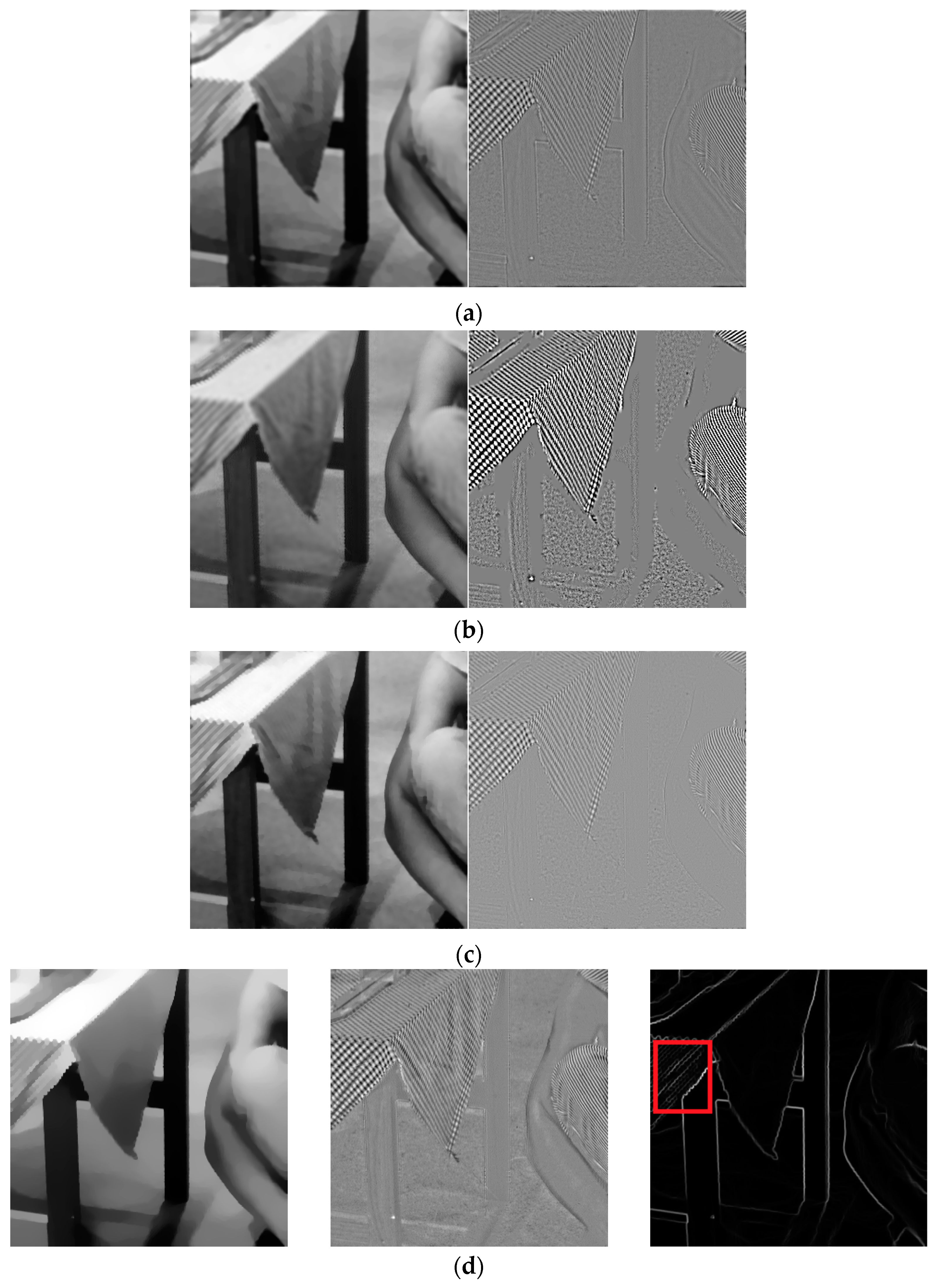 Algorithms 15 00288 g006a Algorithms 15 00288 g006a