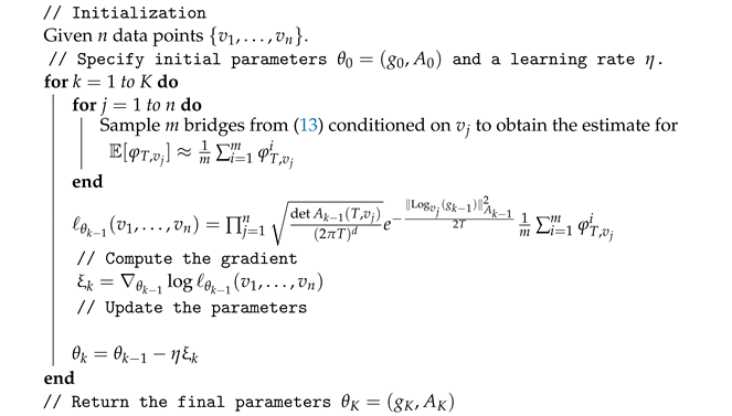 Algorithms 15 00290 i001