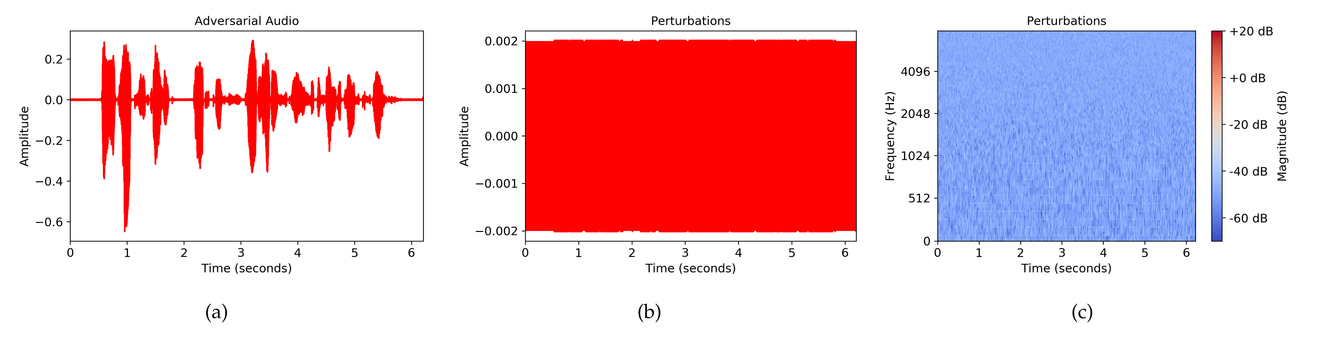 Algorithms 15 00293 g003
