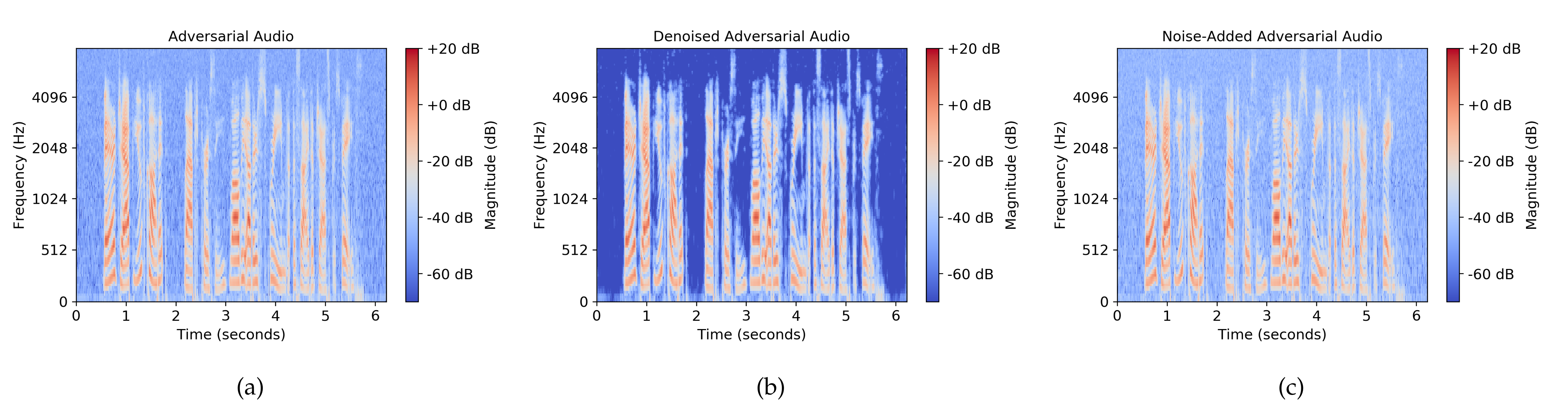 Algorithms 15 00293 g005