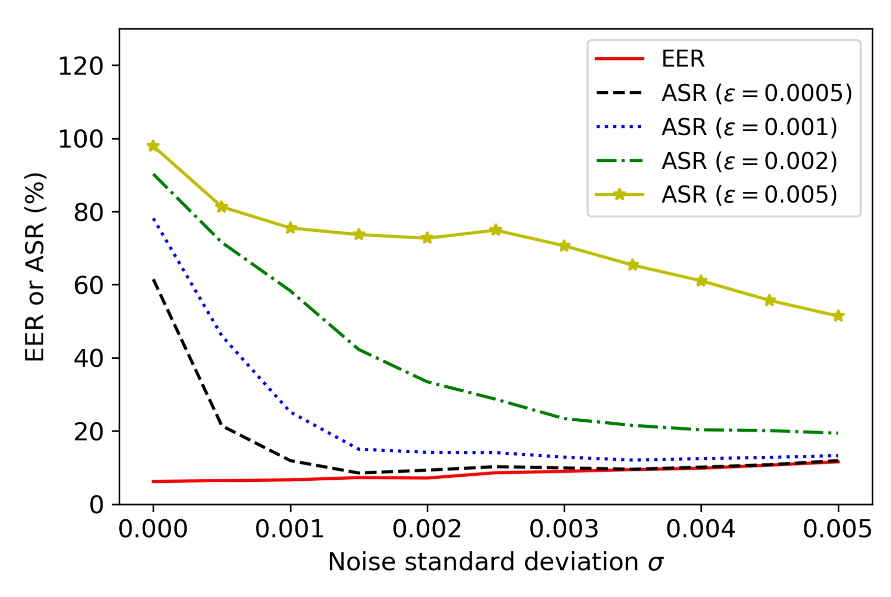 Algorithms 15 00293 g006