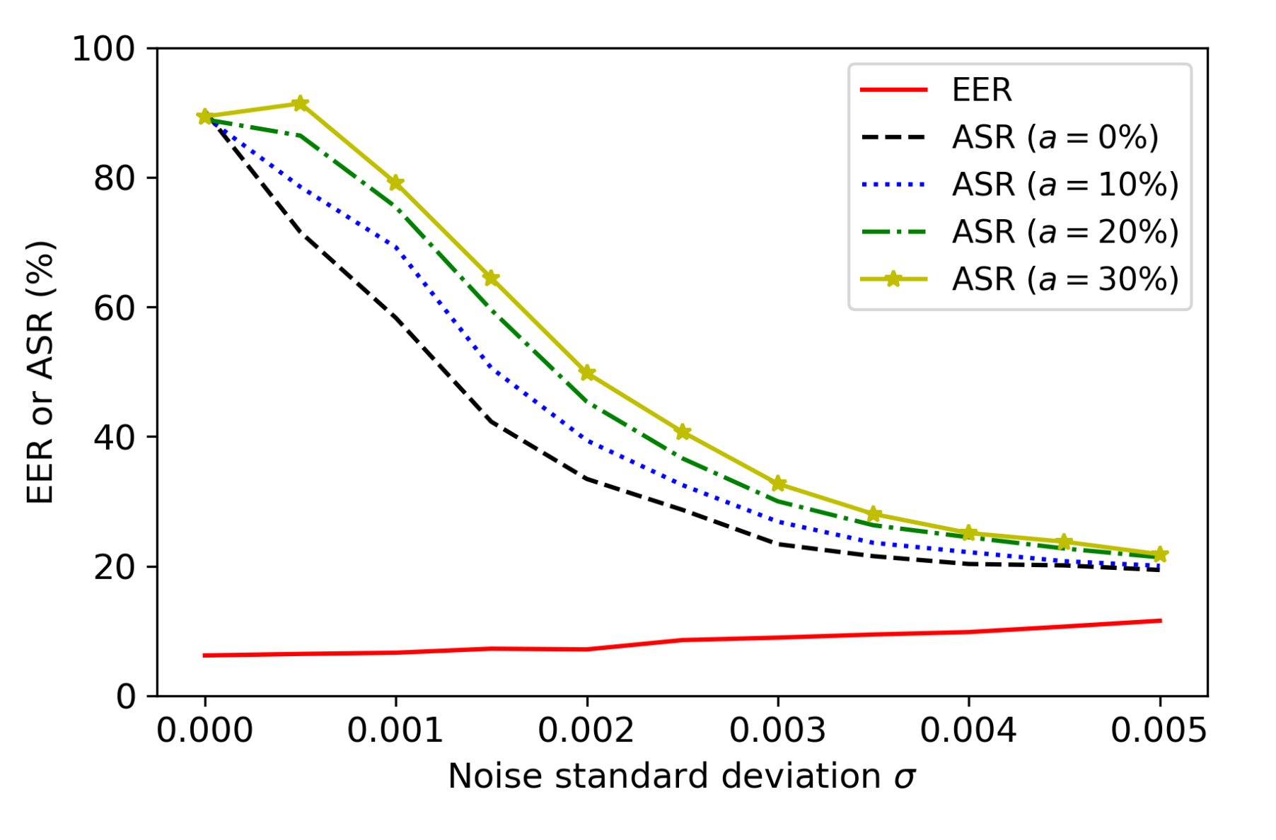 Algorithms 15 00293 g007