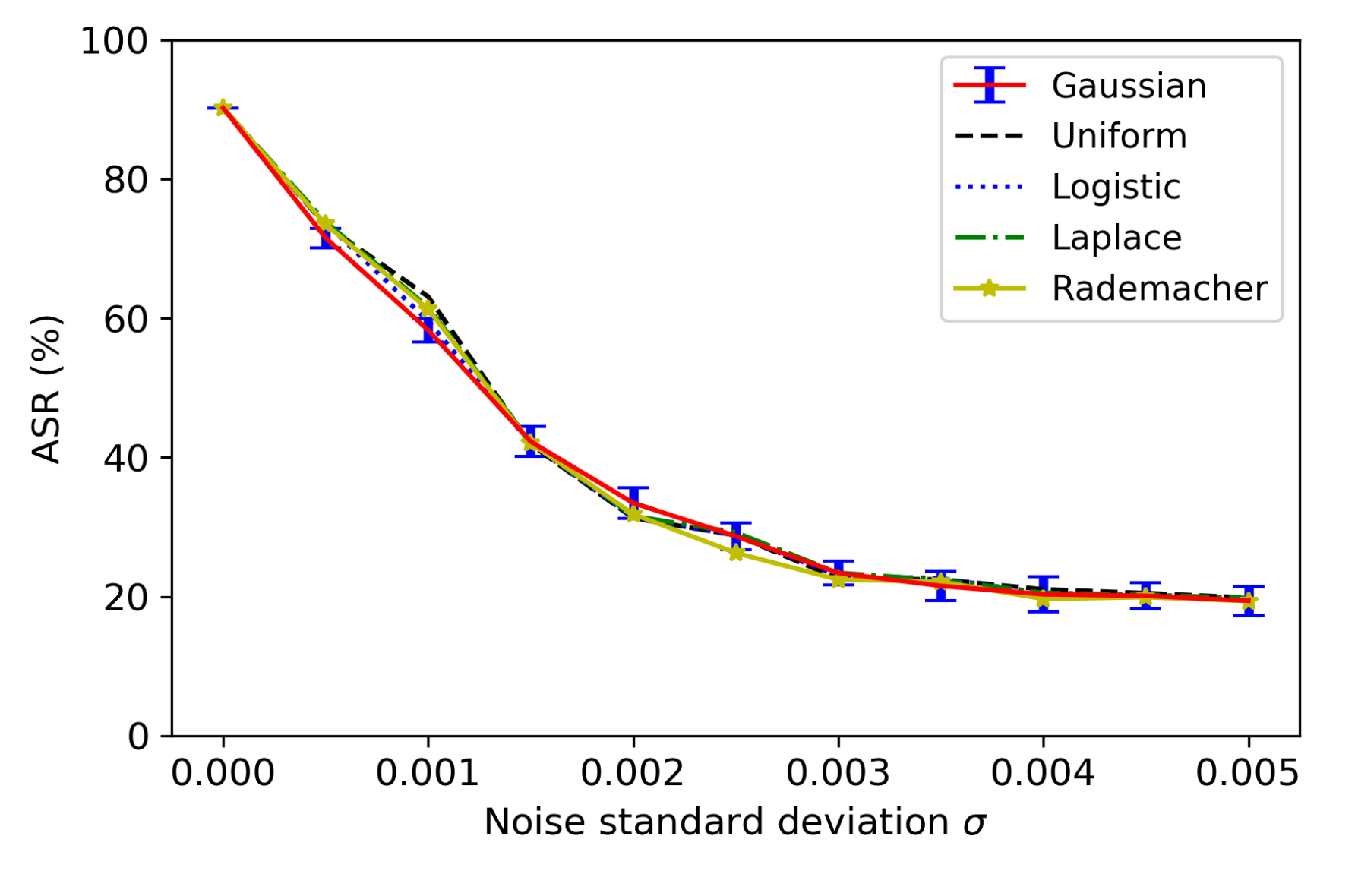 Algorithms 15 00293 g009