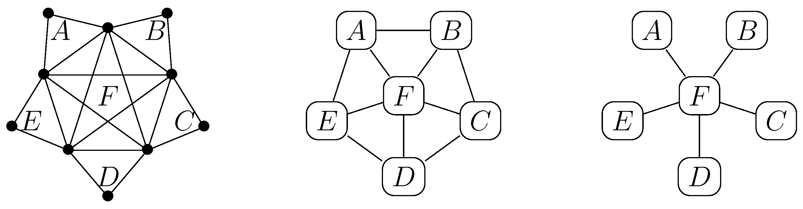 Algorithms 15 00294 g001 Algorithms 15 00294 g001