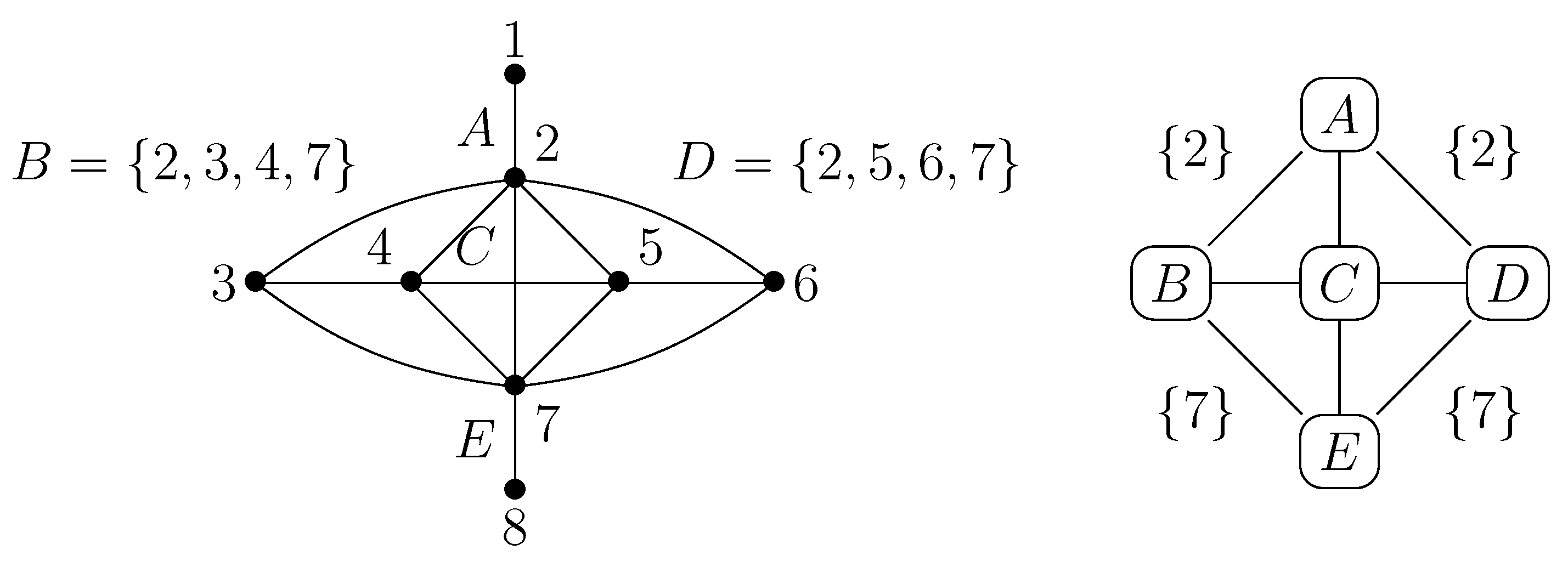 Algorithms 15 00294 g004 Algorithms 15 00294 g004