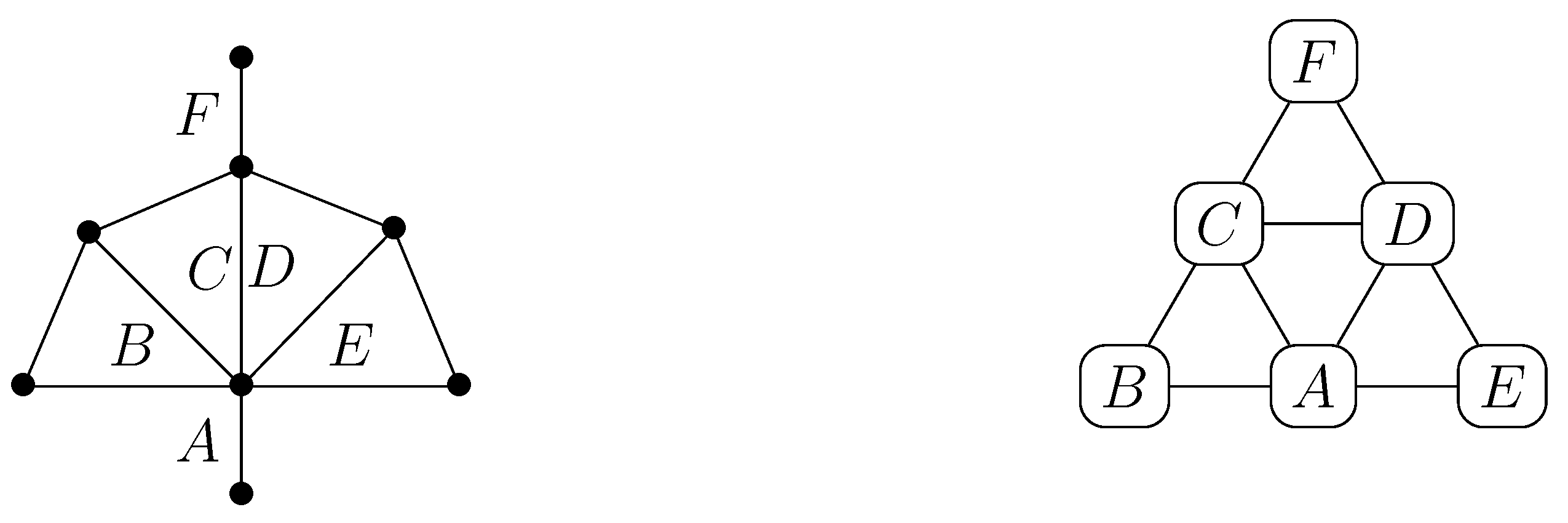 Algorithms 15 00294 g005 Algorithms 15 00294 g005