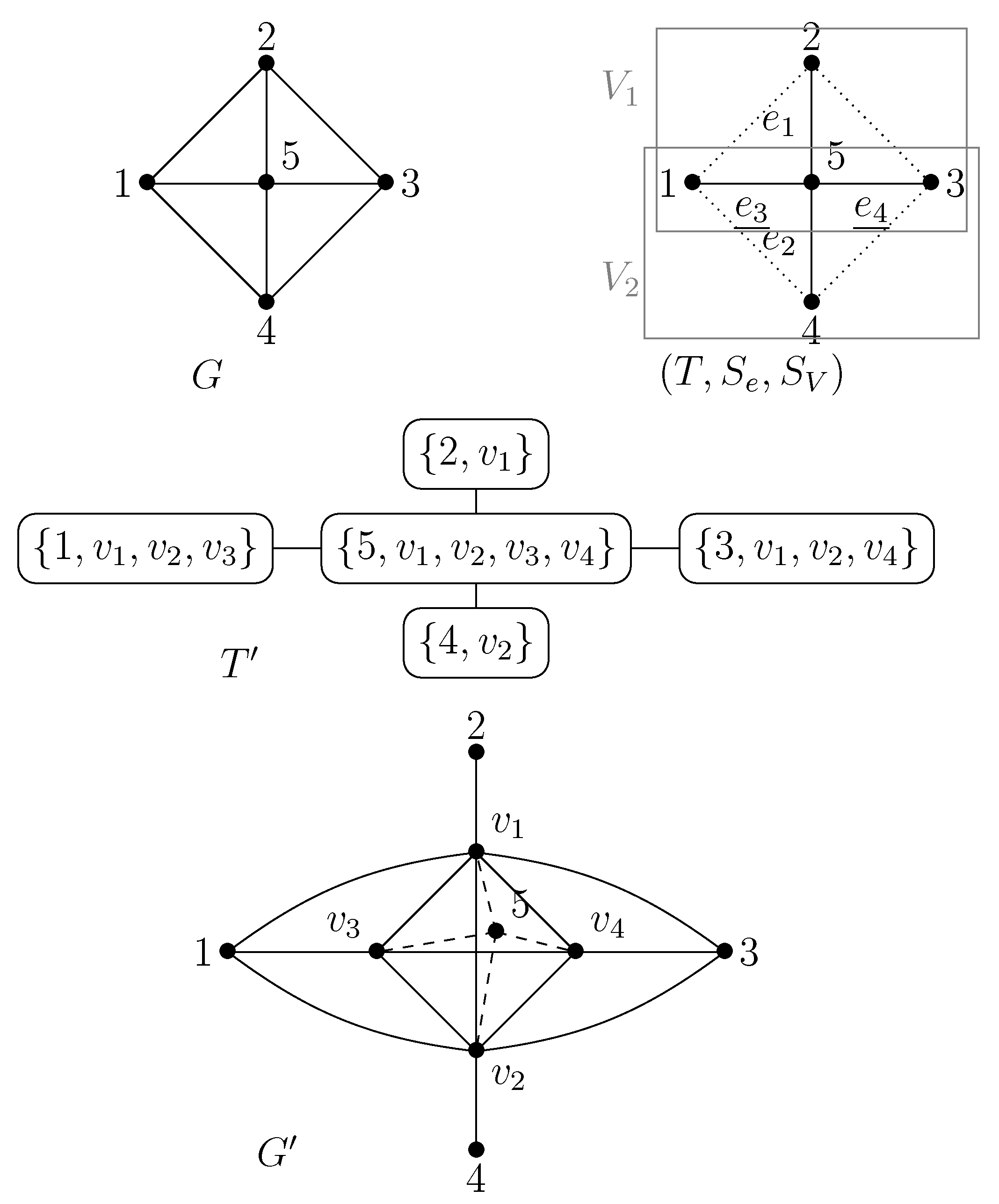Algorithms 15 00294 g007 Algorithms 15 00294 g007