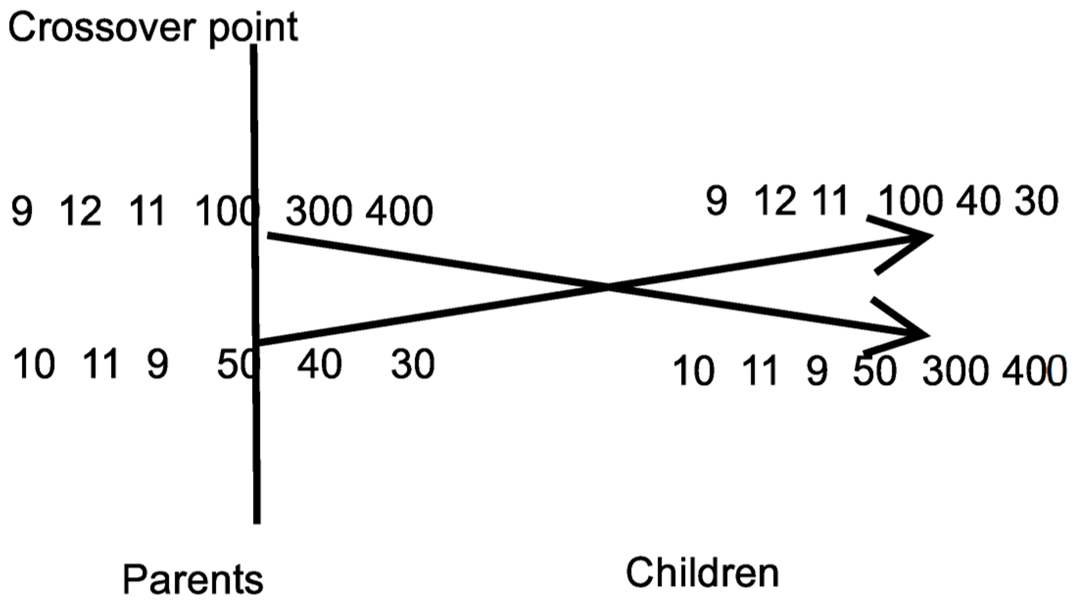 Algorithms 15 00295 g003